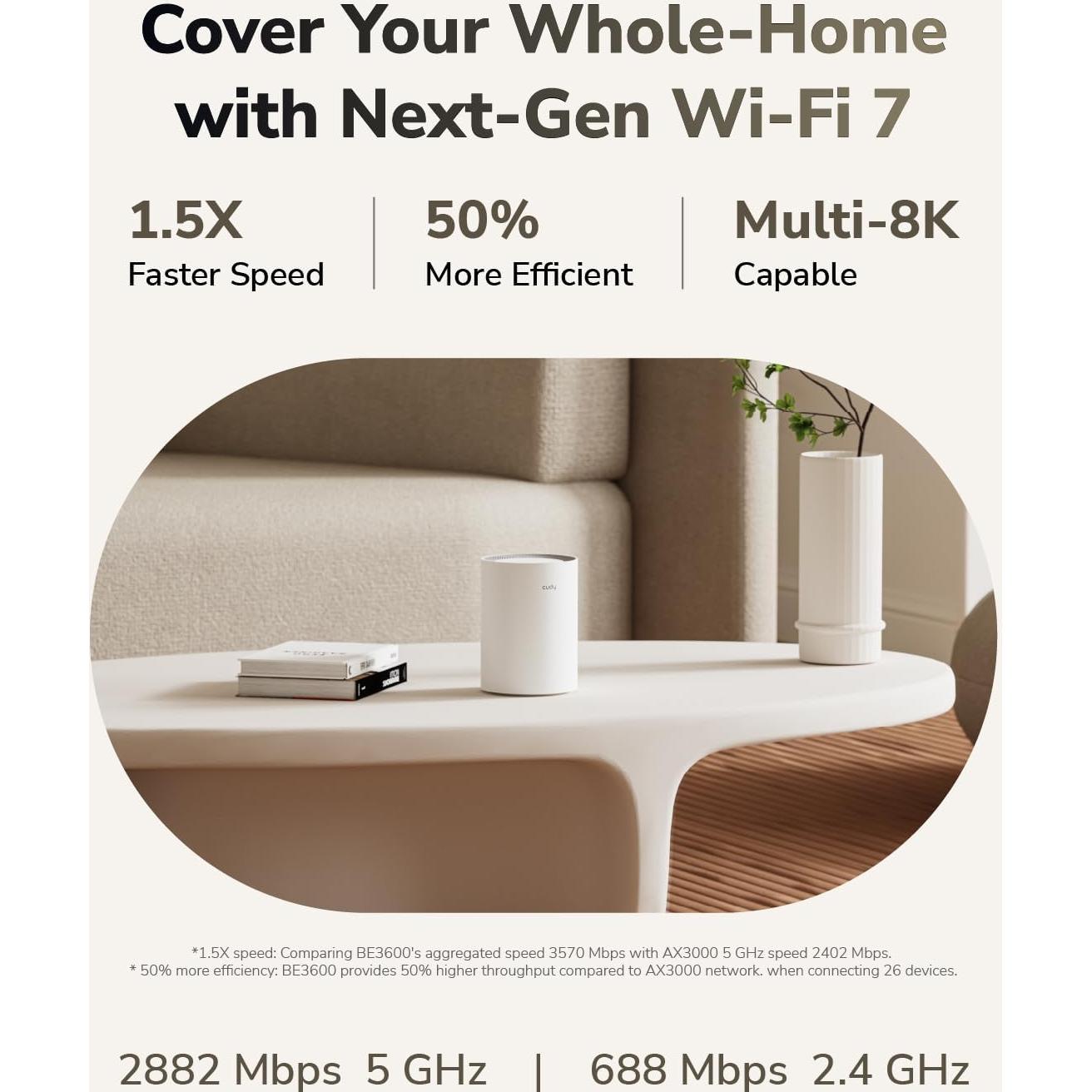 Sistema Wi-Fi Mesh Cudy M3600 2-Pack Doble Banda 3.6 Gbps