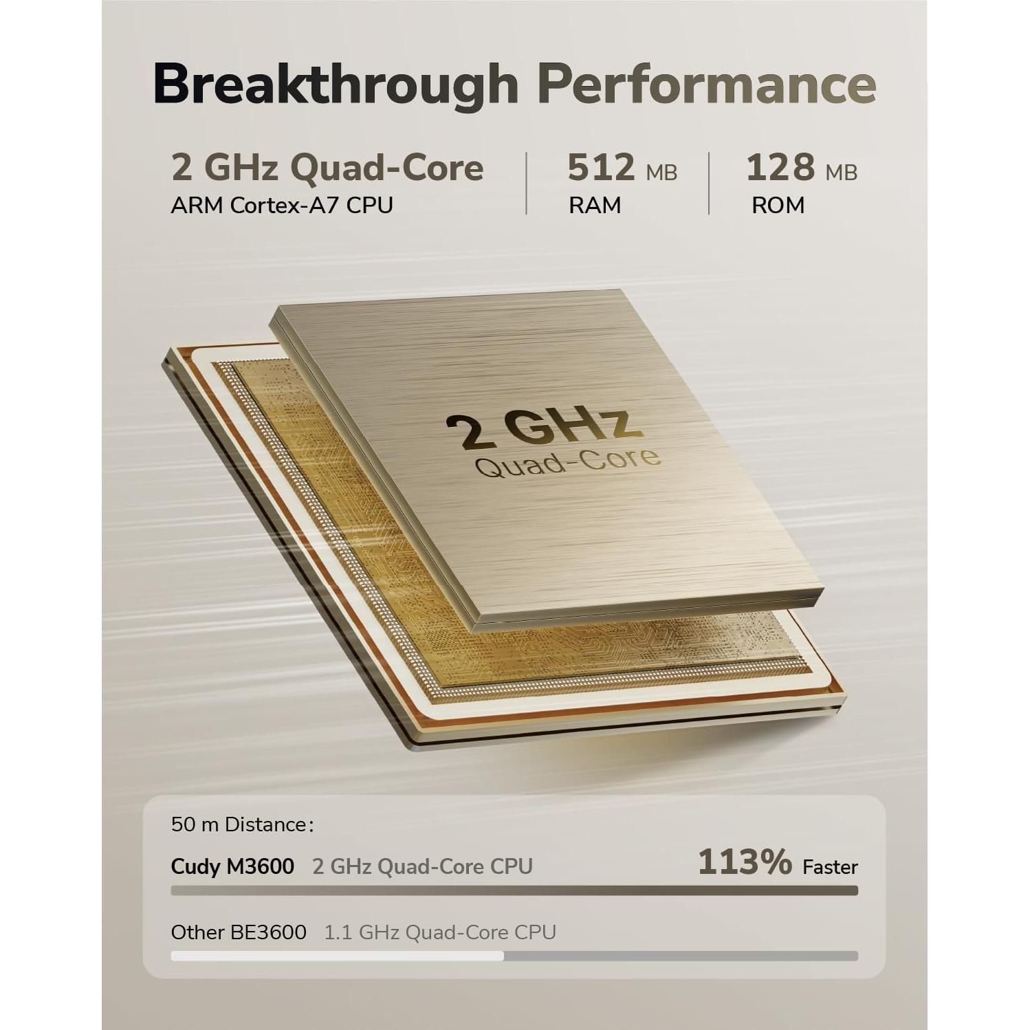 Sistema Wi-Fi Mesh Cudy M3600 2-Pack Doble Banda 3.6 Gbps