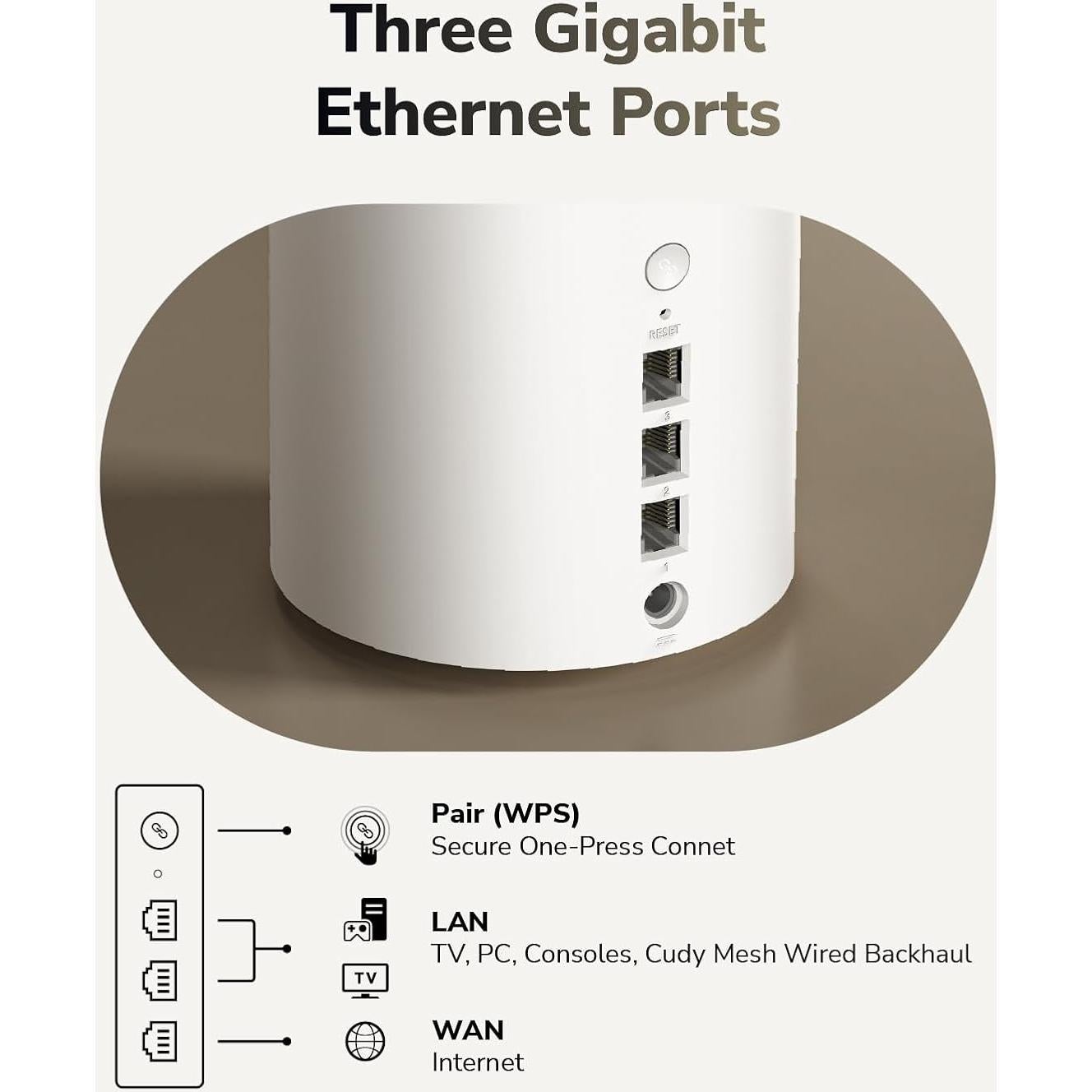Sistema Wi-Fi Mesh Cudy M3600 2-Pack Doble Banda 3.6 Gbps