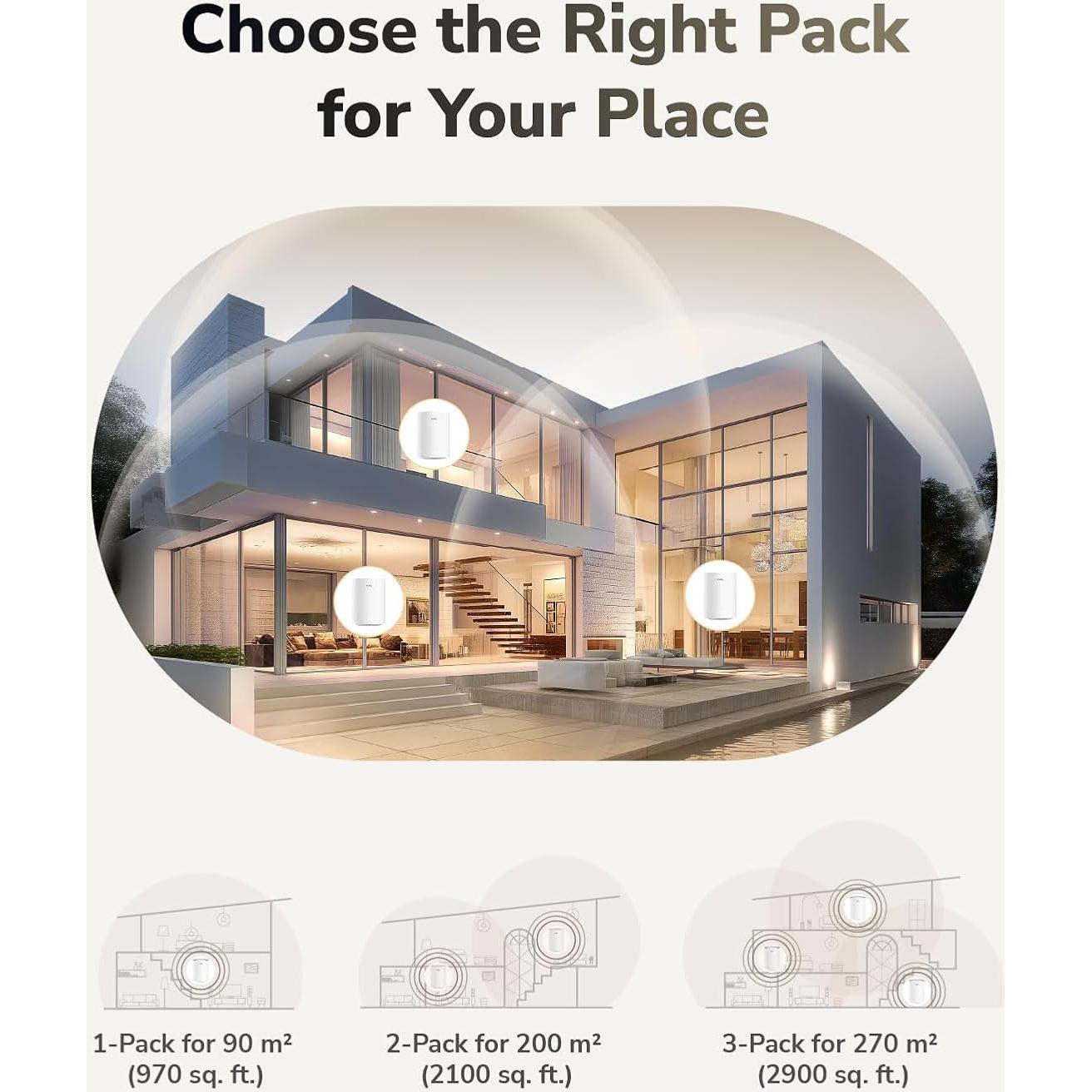 Sistema Wi-Fi Mesh Cudy M3600 2-Pack Doble Banda 3.6 Gbps