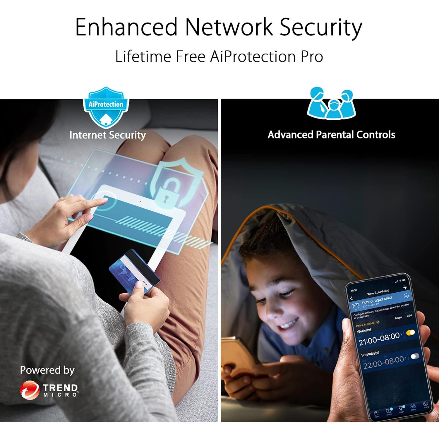 Router WiFi 6 ASUS RT-AX88U PRO AX6000 Doble Banda 6000Mbps