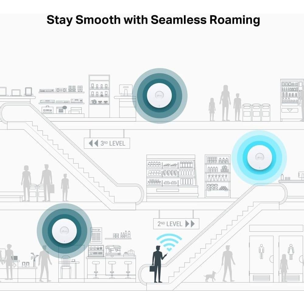 Punto de Acceso Inalámbrico TP-Link EAP773 WiFi 7 5.0 Gbps