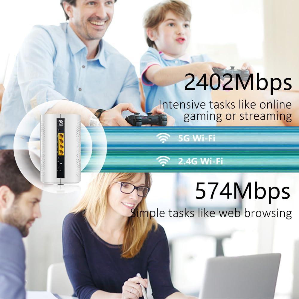 Router 5G Doble SIM WiFi 6 Wiflyer Z8105AX-C-RM520