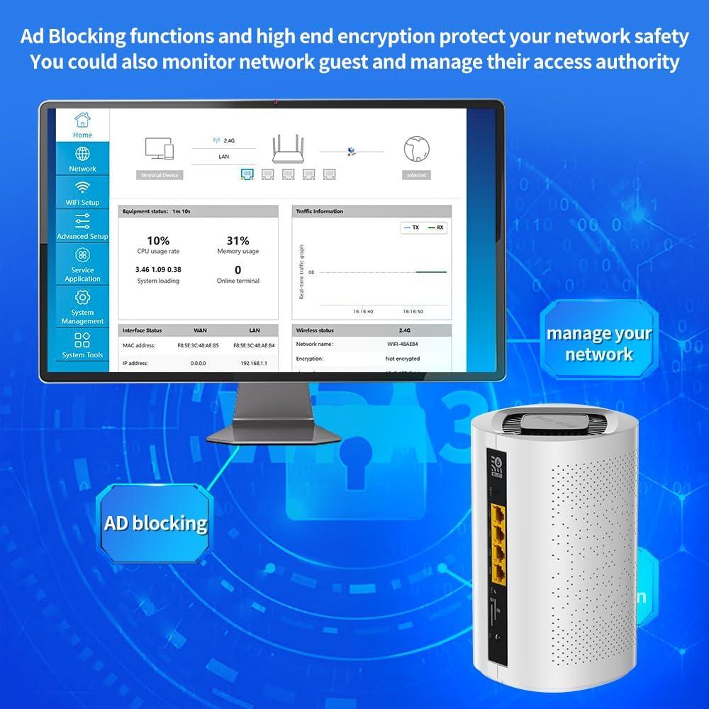 Router 5G Doble SIM WiFi 6 Wiflyer Z8105AX-C-RM520
