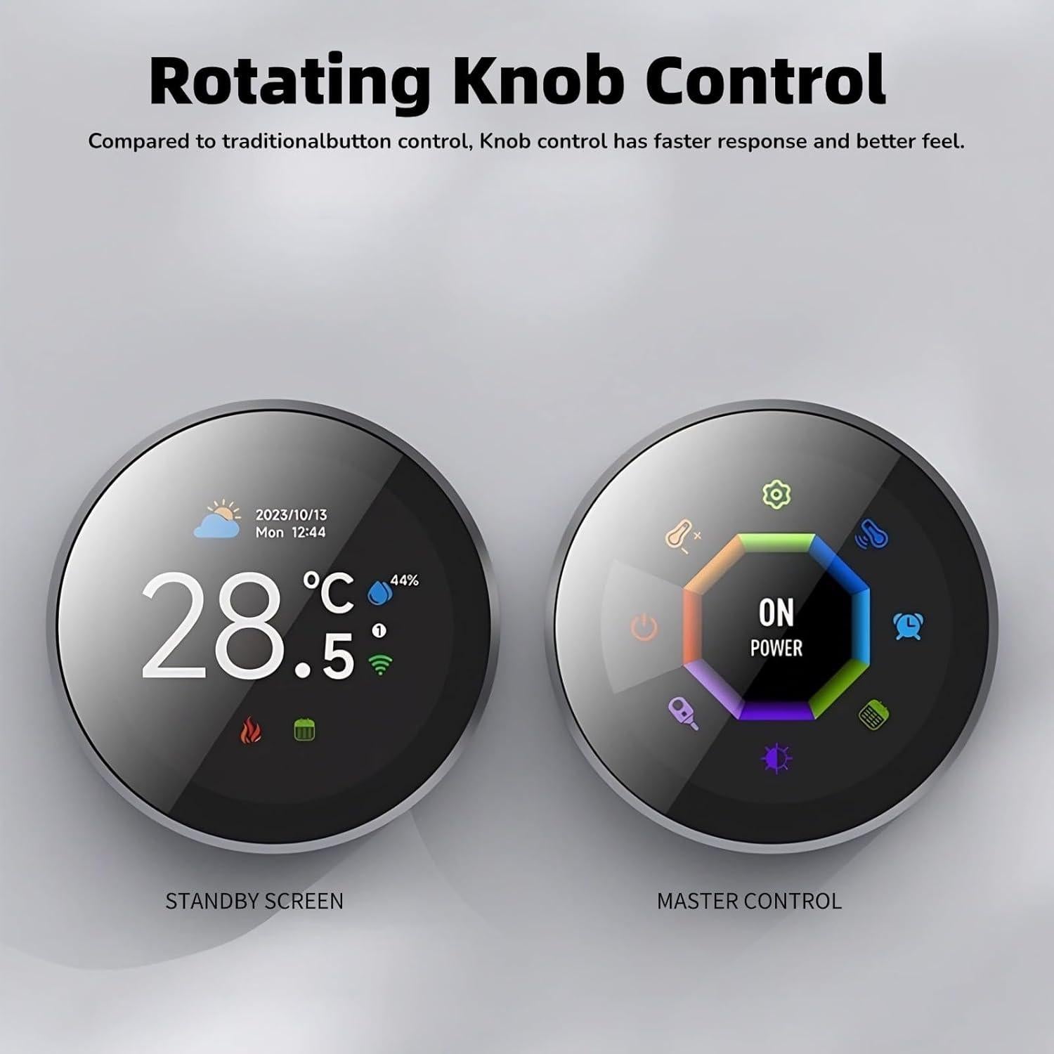 Termostato Inteligente WiFi Yoidesu 75BCTQHKIA Control por Voz