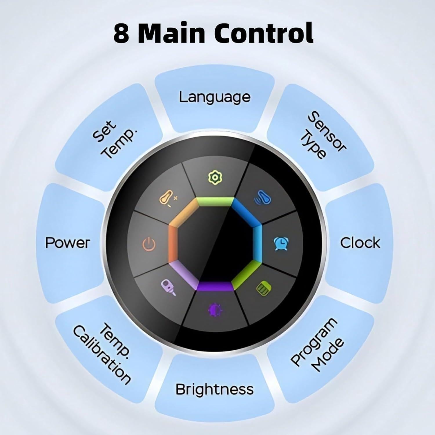 Termostato Inteligente WiFi Yoidesu 75BCTQHKIA Control por Voz