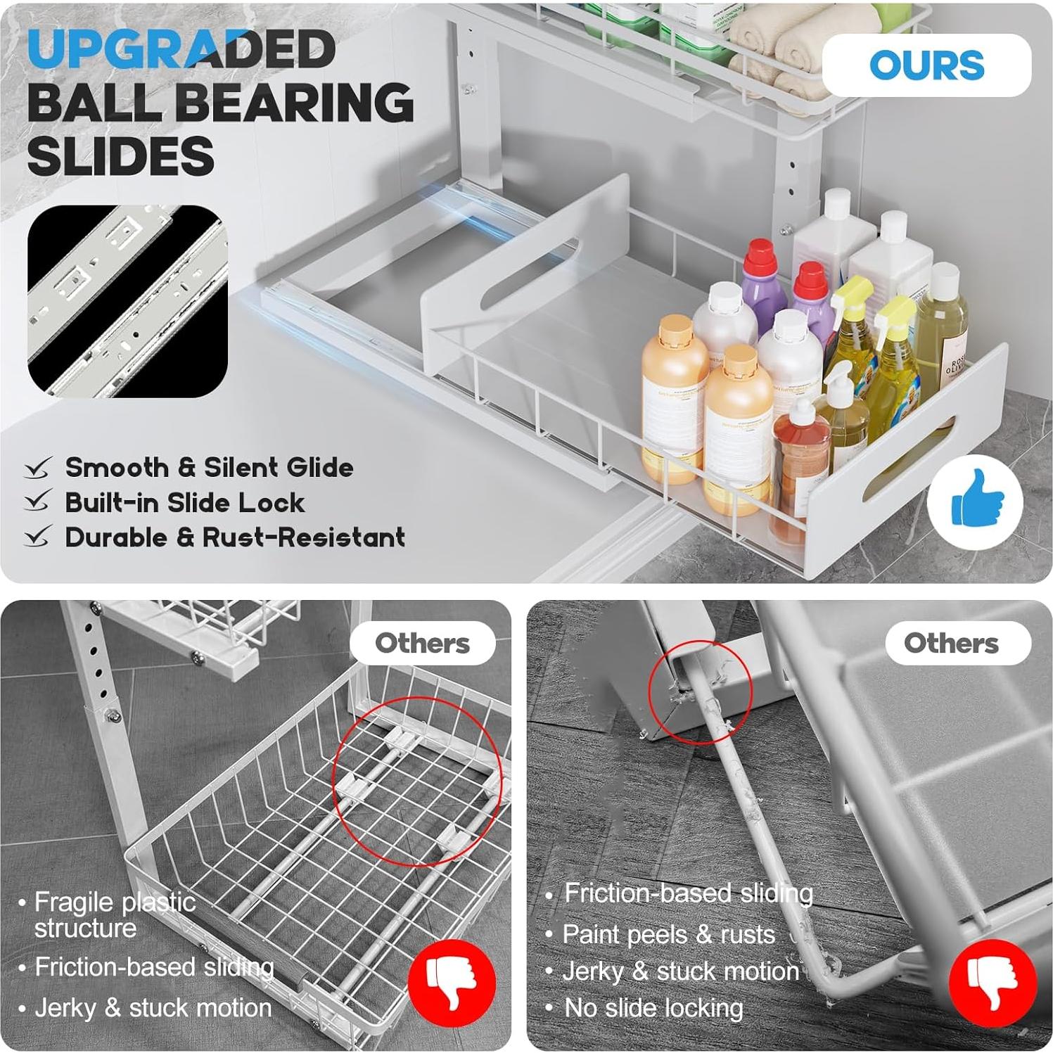 Organizador Bajo Fregadero Biboraya 2 Niveles Ajustable Blanco