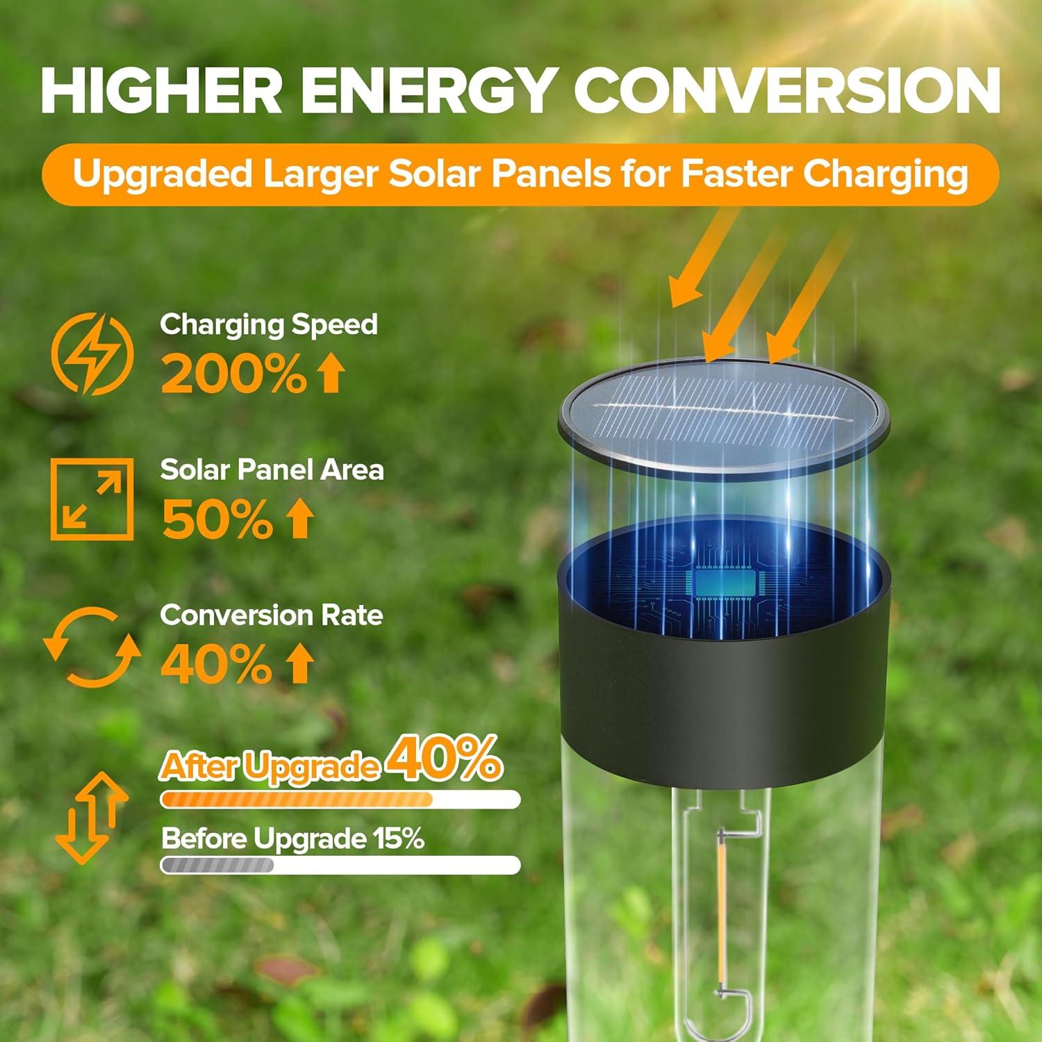 Luces Solares de Camino UME 10 Paquete LED 3000K IP65