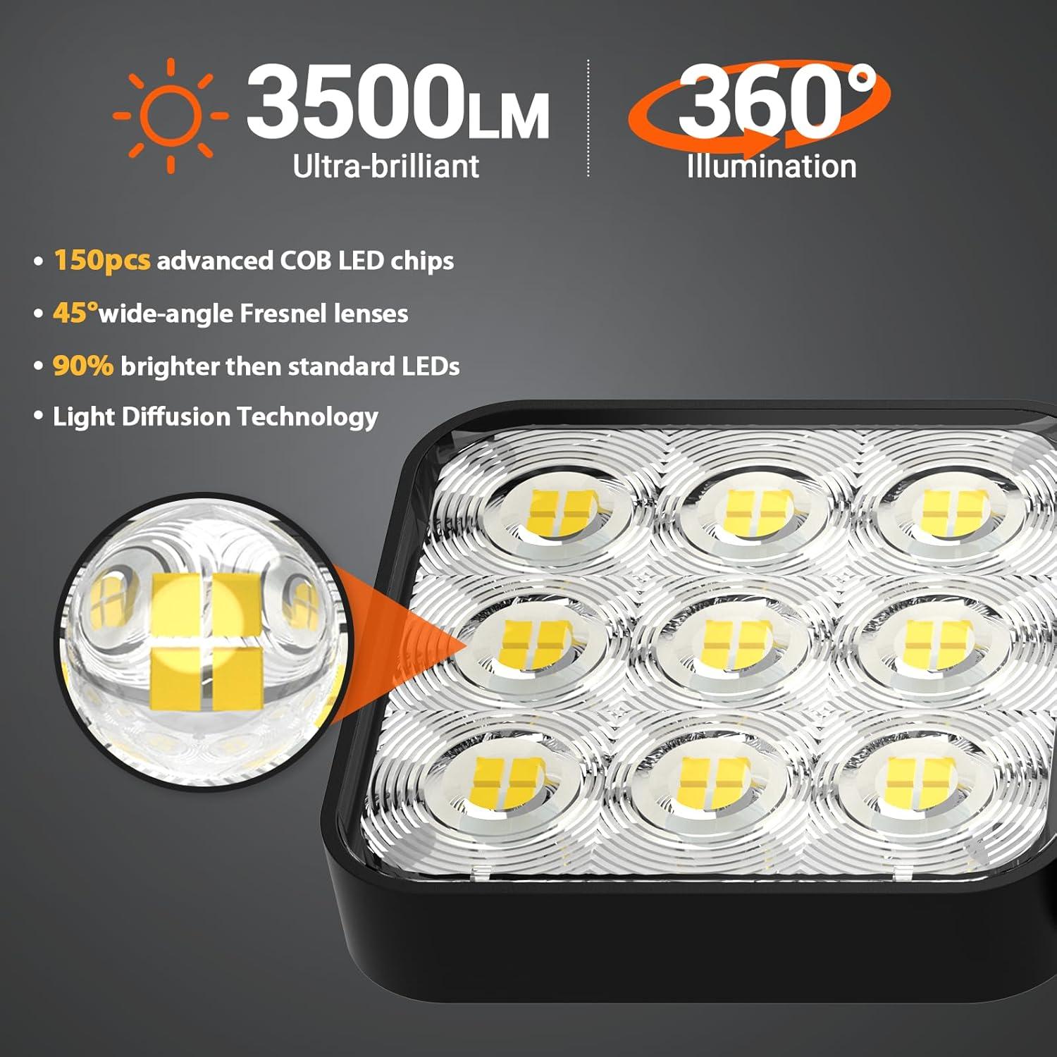 Luces Solares WdtPro TWL002 para Exterior 3500LM 2 Paquete