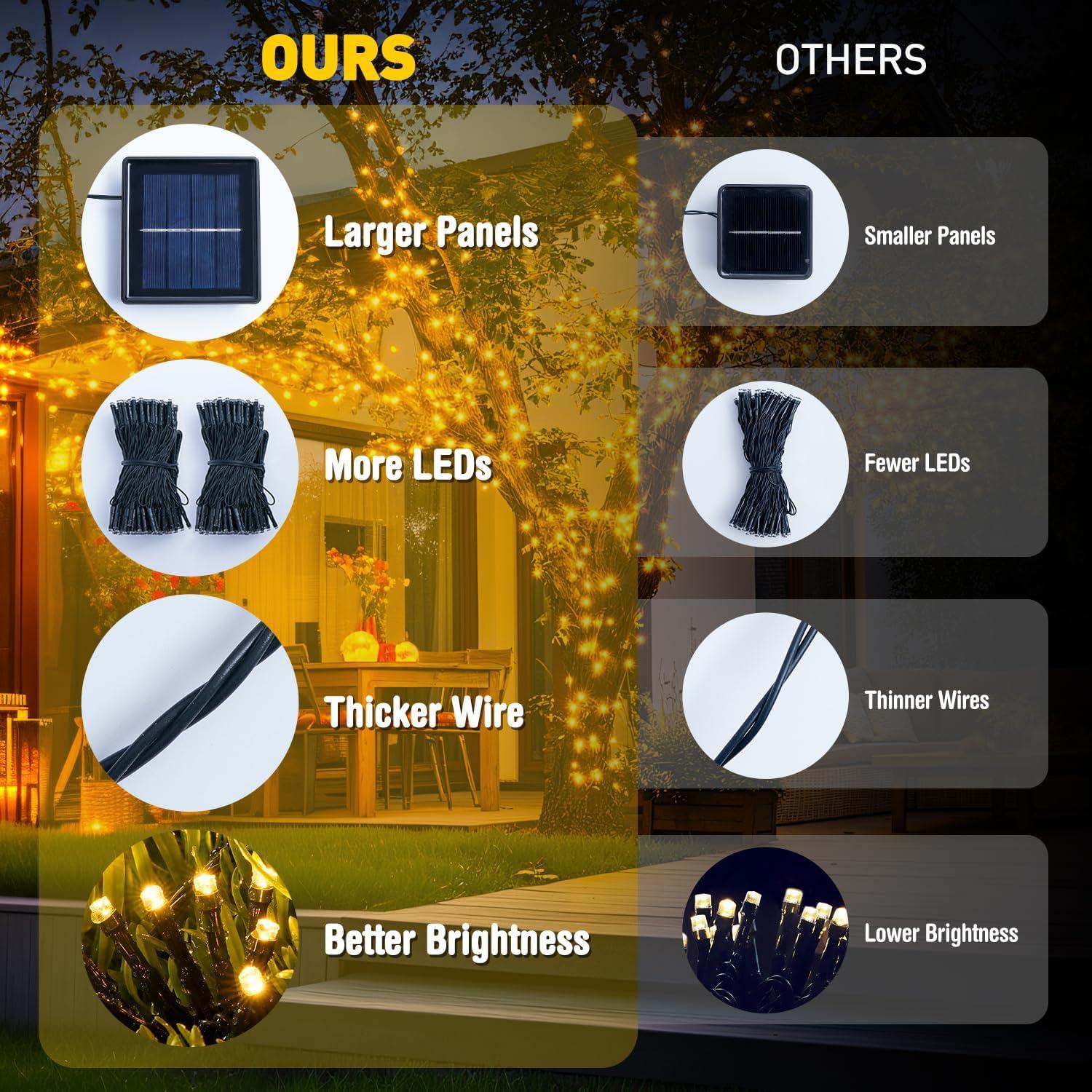 Luces de Cadena Solares JMEXSUSS 46m 400 LED Blanca Cálida