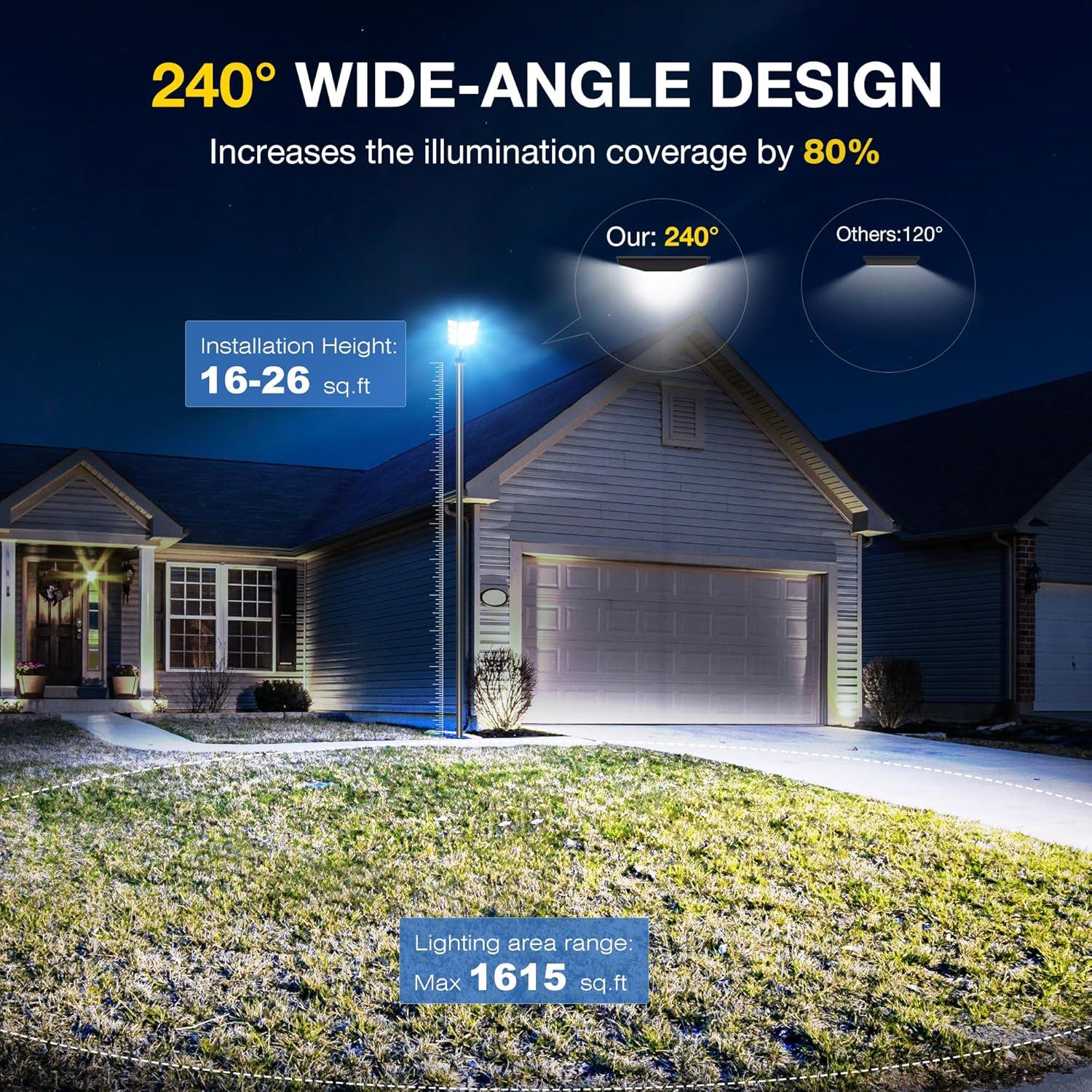 Luces Solares Exteriores OKPRO 8000W IP66 con Sensor de Movimiento