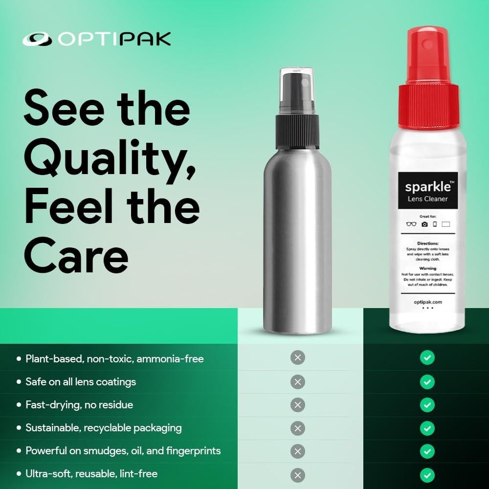Kit de Limpieza de Gafas OPTIPAK - 2 Spray 60ml + 2 Paños