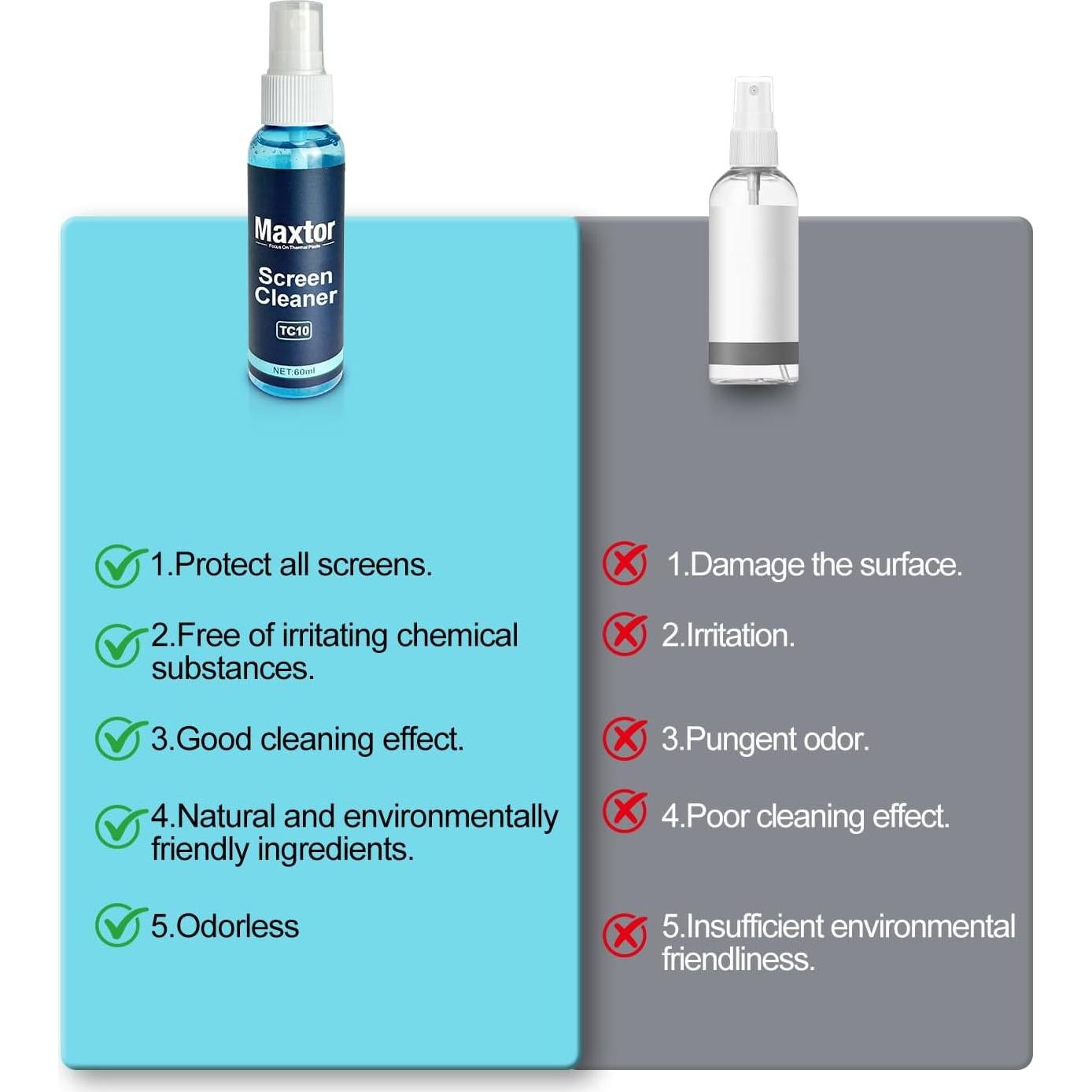 Kit de Limpieza 7 en 1 Maxtor para Pantallas y Teclados