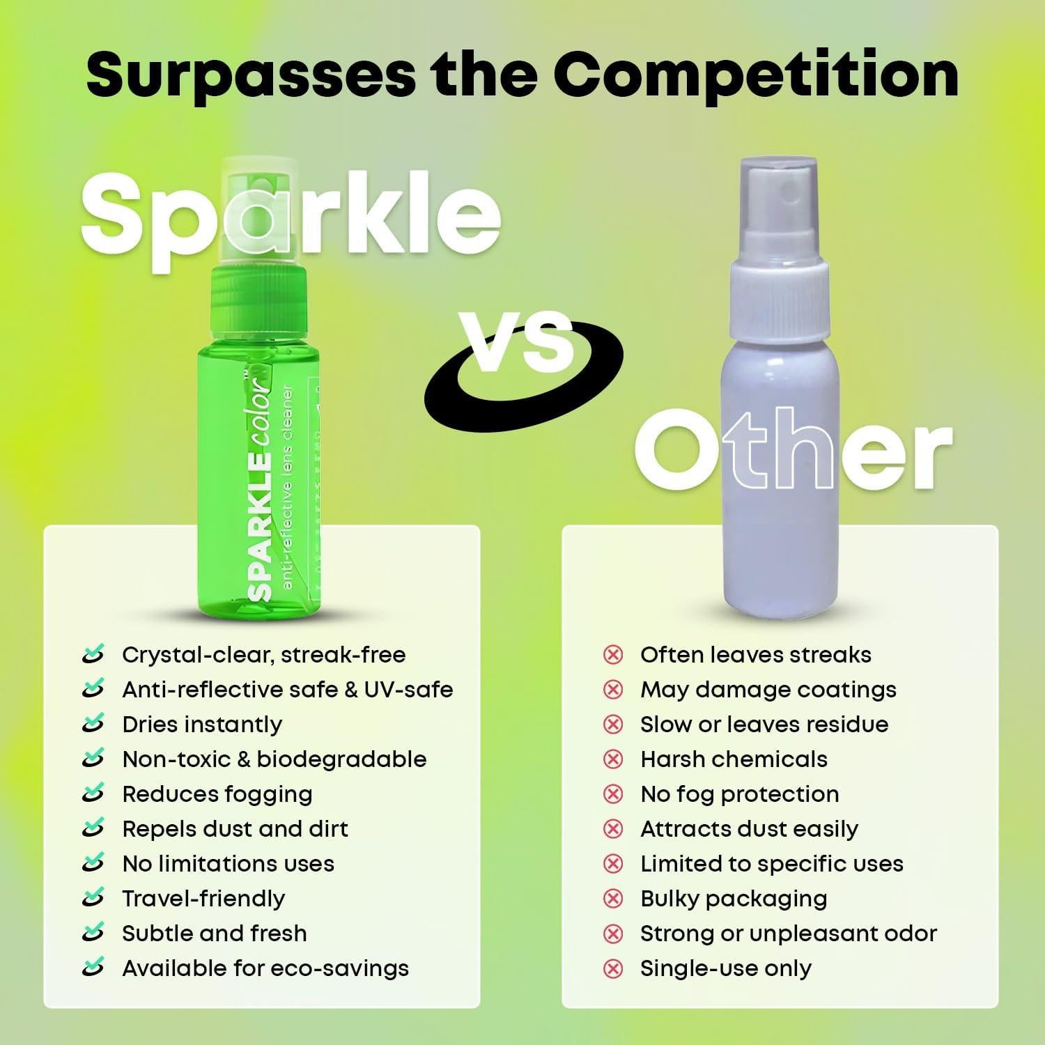 Kit de Limpieza de Gafas OPTIPAK - 2 Sprays 30ml + 2 Paños Microfibra