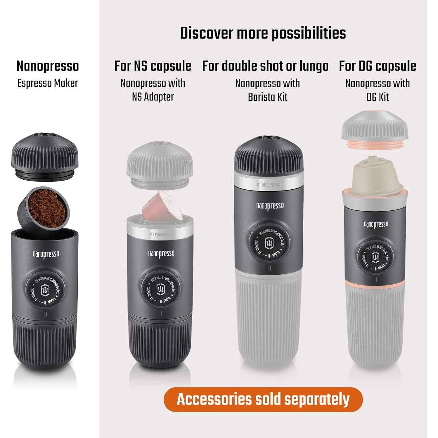 Máquina de Espresso Portátil WACACO Nanopresso con Funda Azul