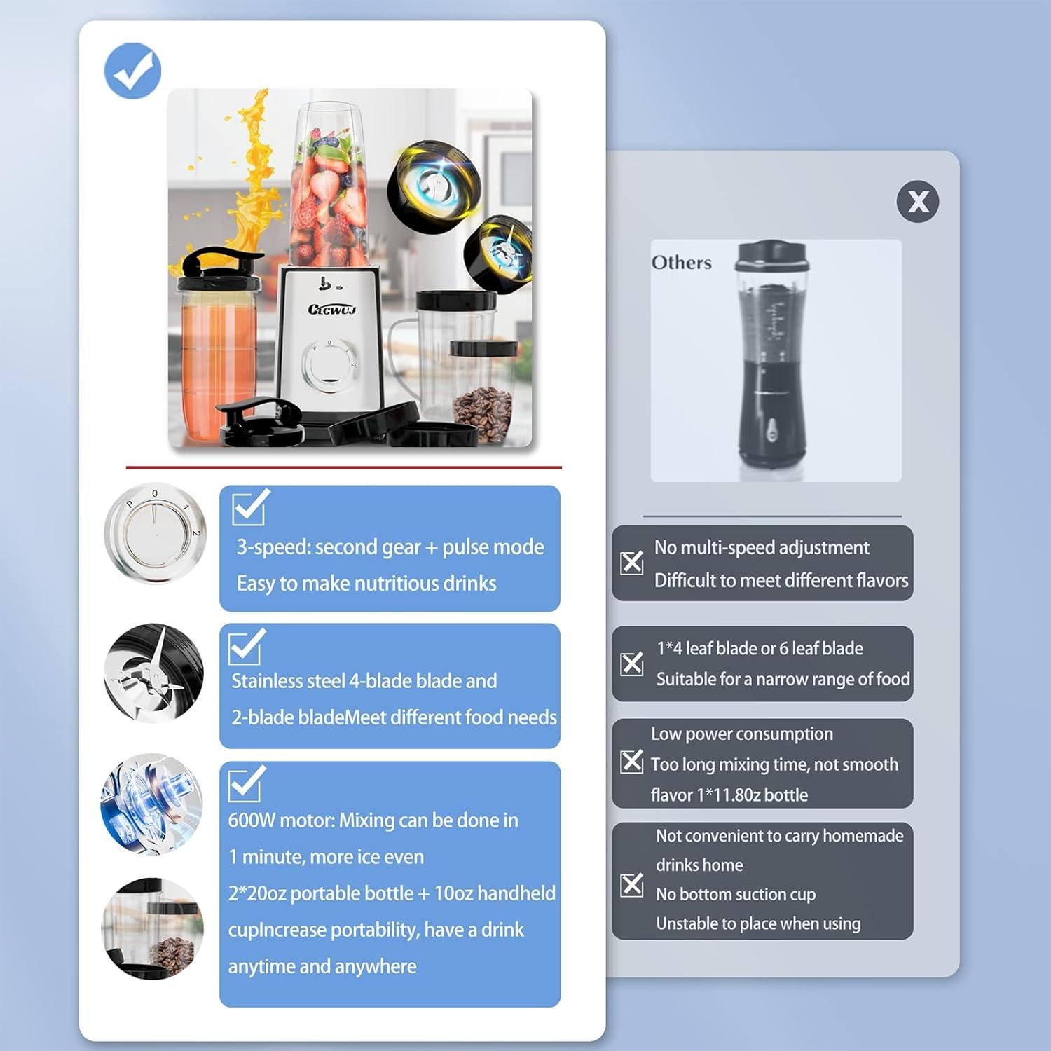 Batidora de Smoothie CLCWUJ 500ml Portátil 230V 2024