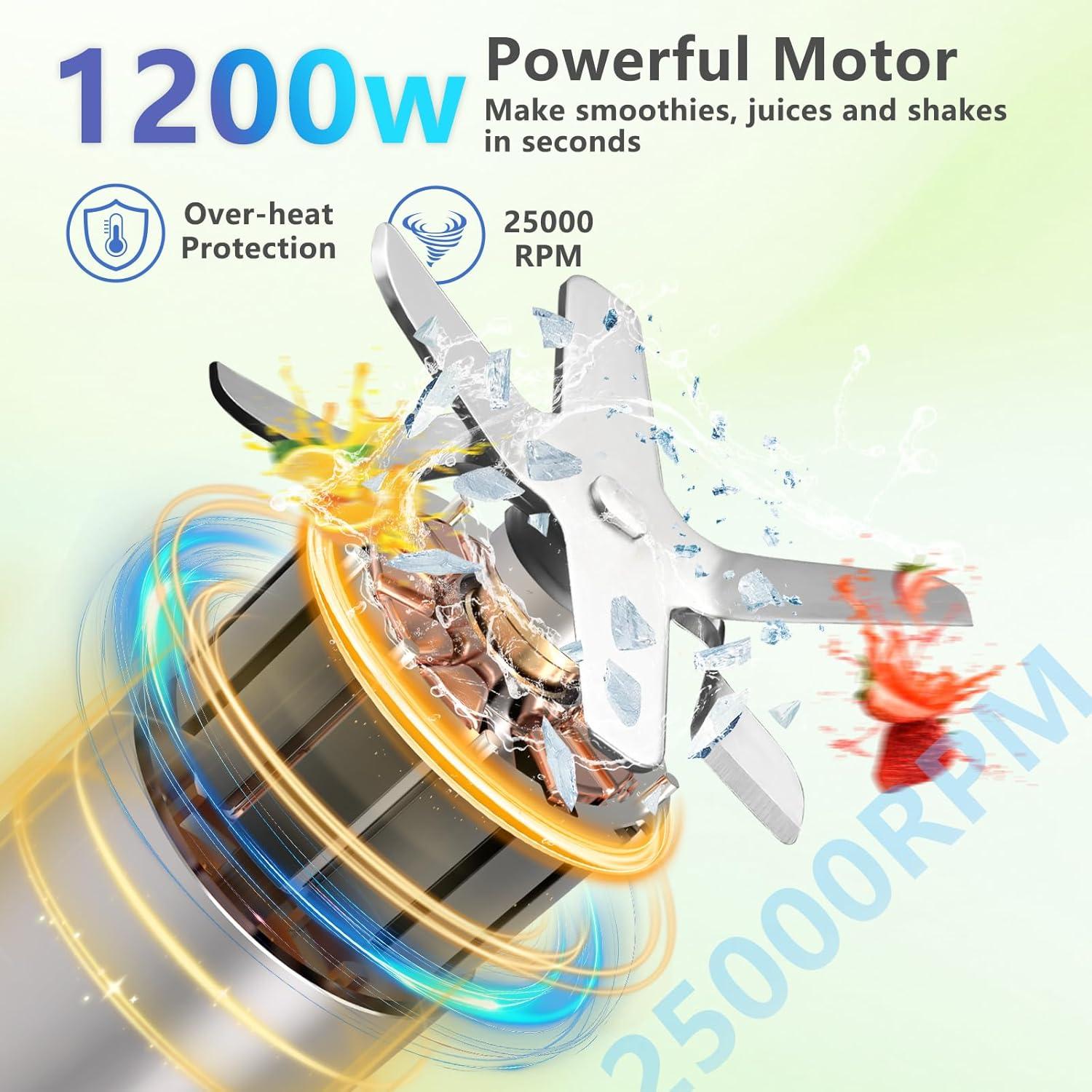 Batidora Personal SAKAMOSH 1200W con 2 Tazas 1000ml