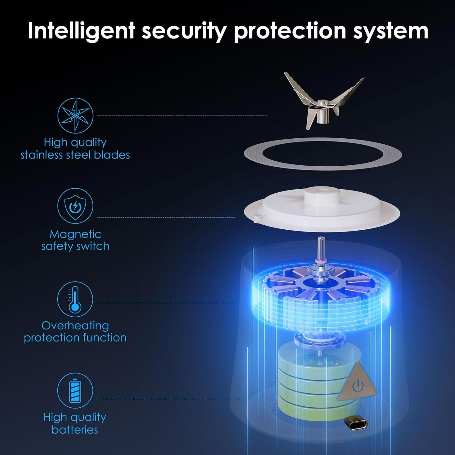 Mezclador Personal Inalámbrico Lageich 24oz 350W Autolimpiante