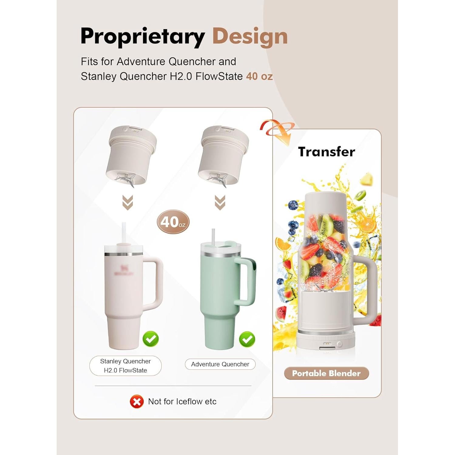 Tapa de Licuadora Portátil YAMTO para Stanley Quencher 40oz