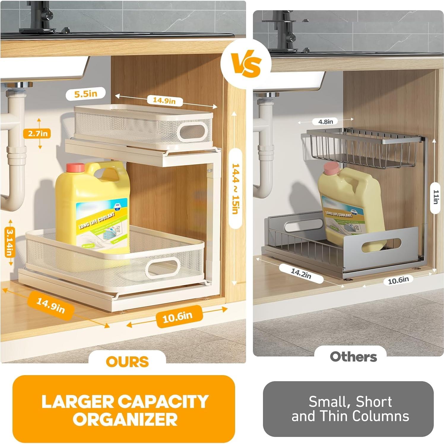 Organizador Bajo Fregadero Biboraya 2 Paquetes con Cajón Deslizante