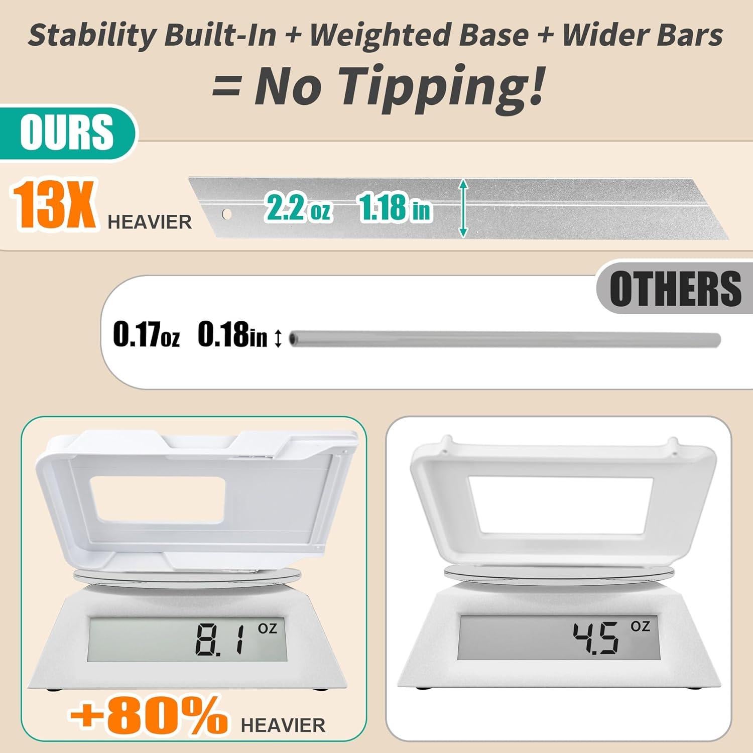 Paquete de 3 Organizadores Multiusos AUGBEAN Blanco 20.7x32.5 cm