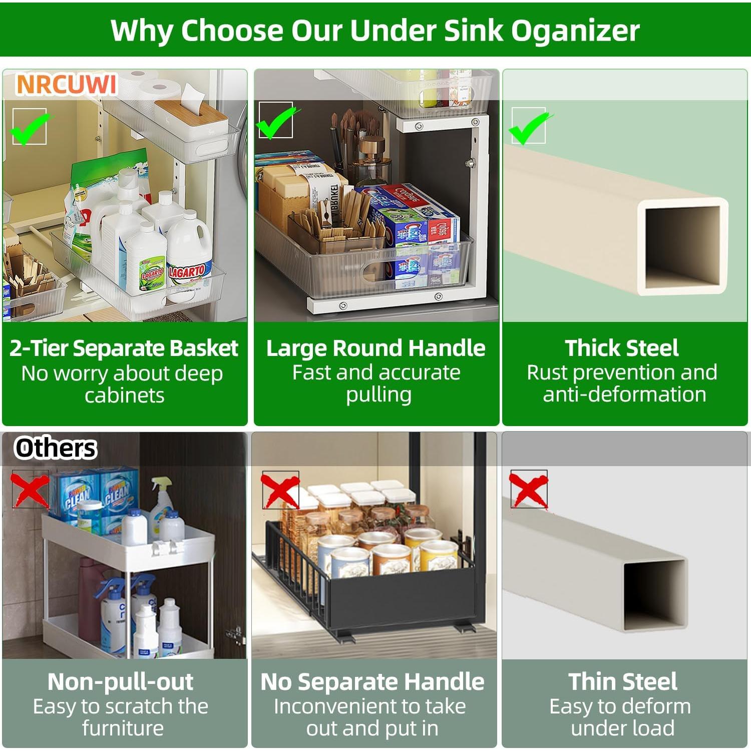 Organizador Bajo Fregadero NRCUWI Ajustable 2 Niveles 36.6x25.4 cm