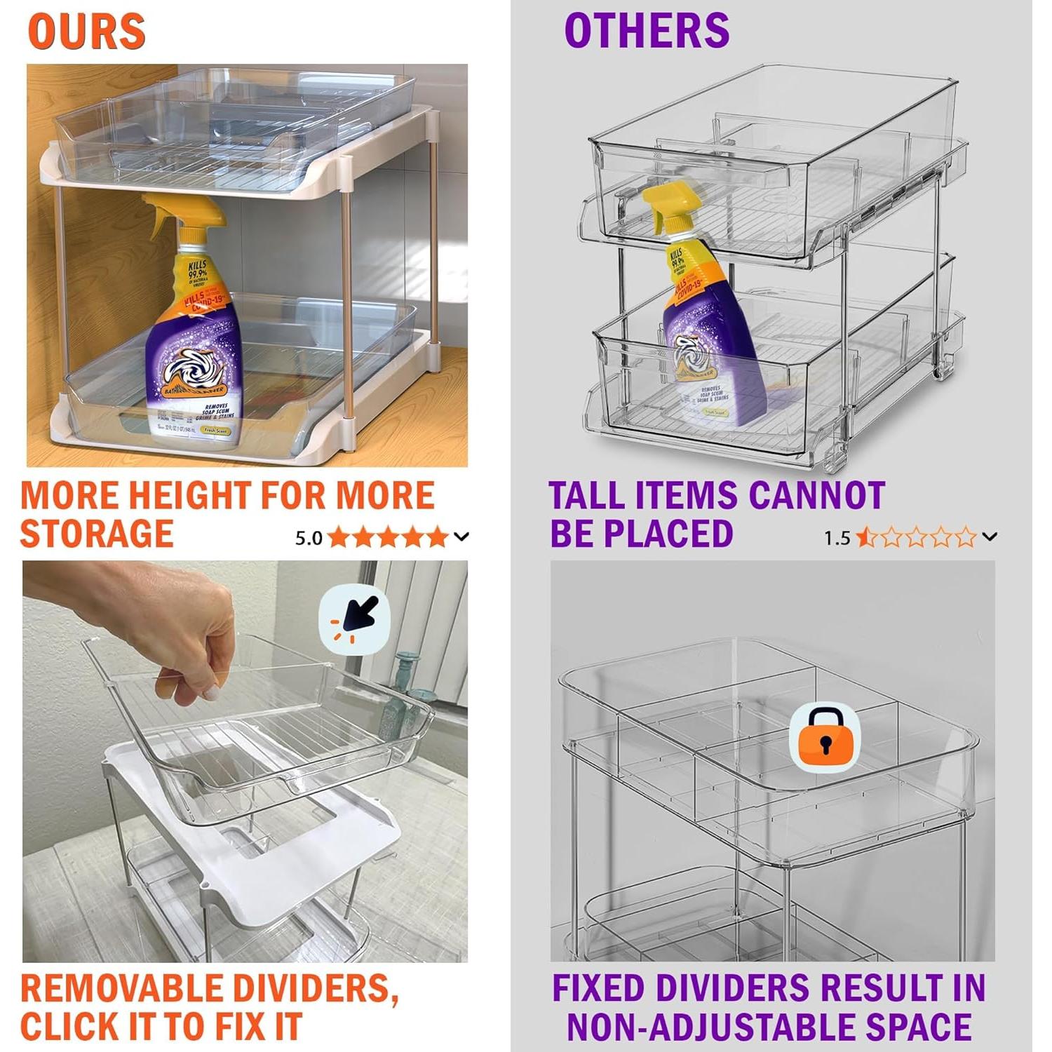 Organizador de 2 Niveles TOPITOP para Fregadero - Transparente
