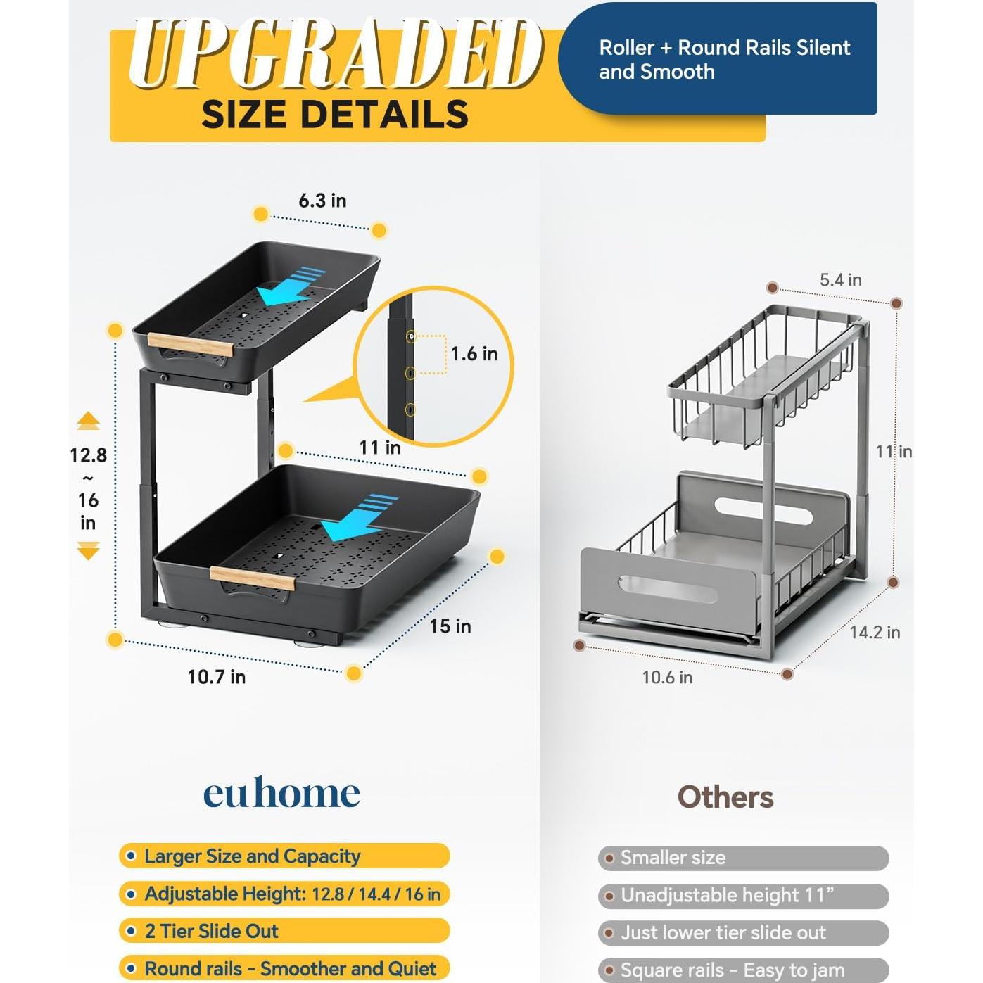 Organizador Bajo Fregadero EUHOME 2 Niveles Ajustable Negro