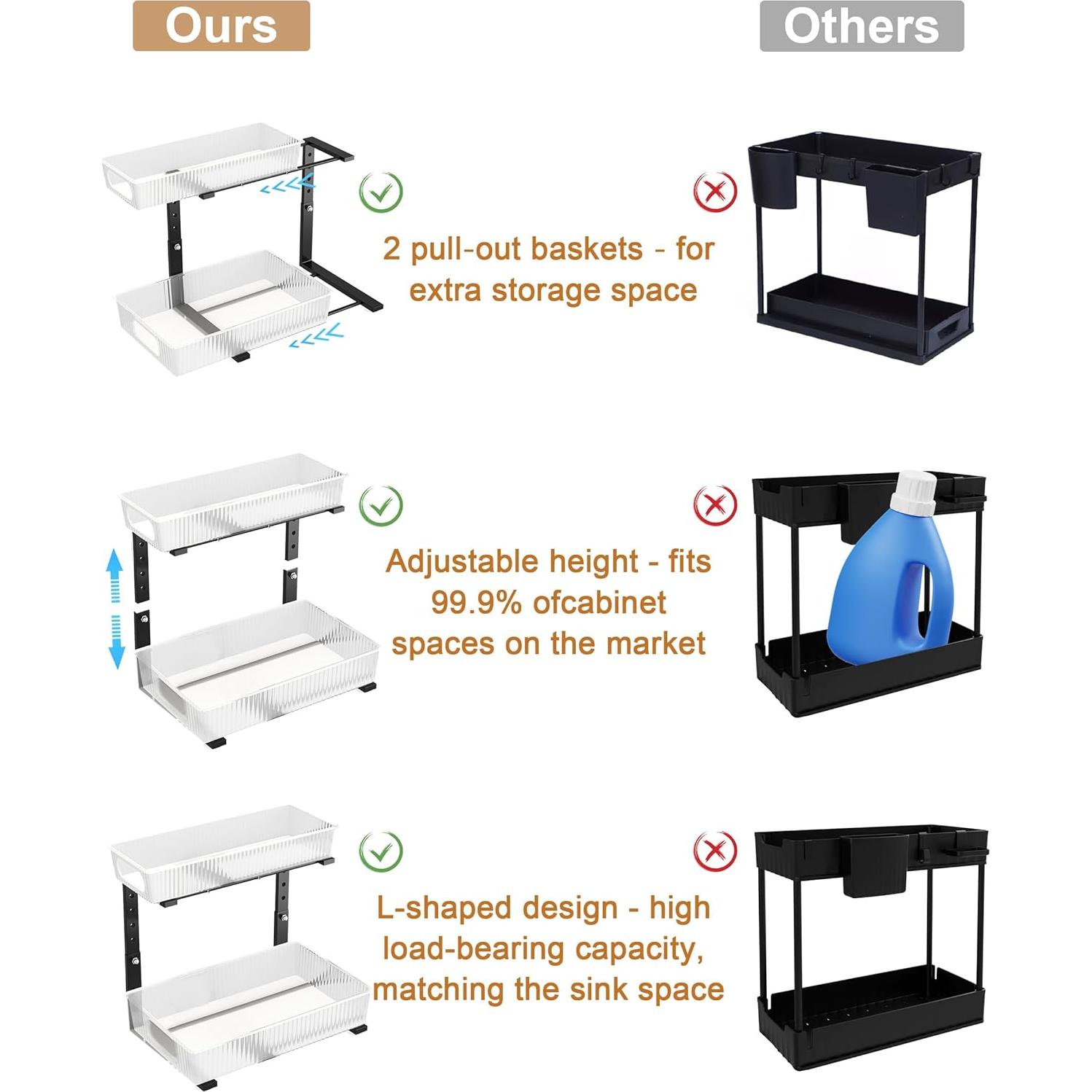 Organizador Bajo Fregadero UMDONX 2-Pack Ajustable 5 Niveles