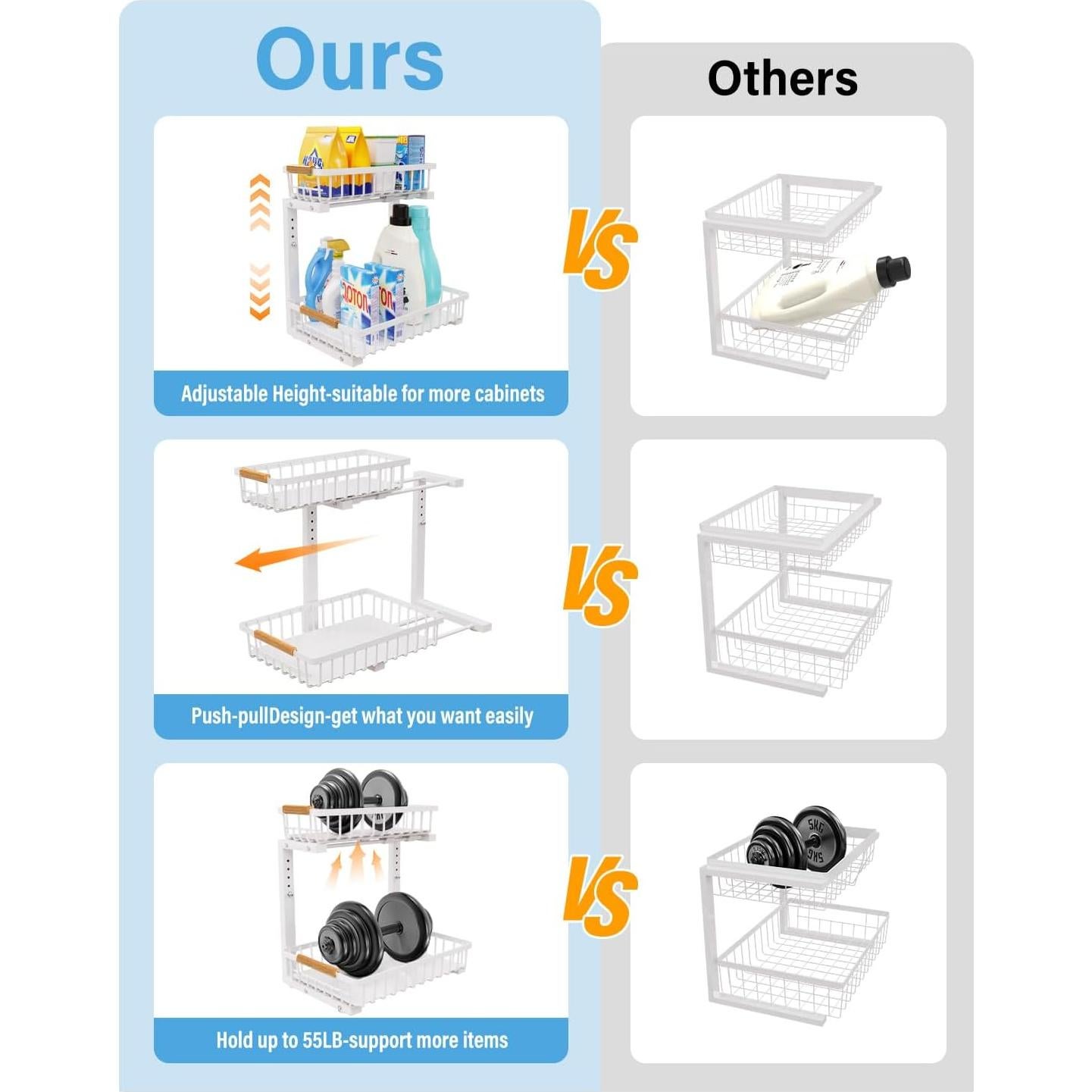 Organizador Bajo Fregadero Hahaemall Blanco 2 Niveles Ajustable