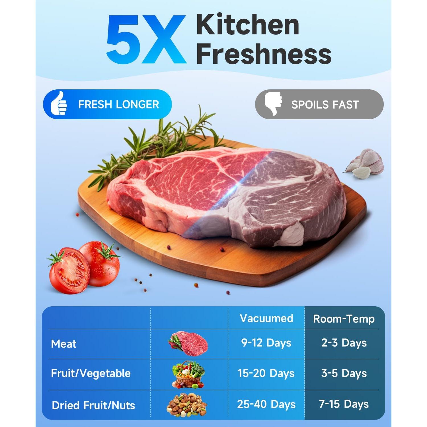 Sellador de Vacío Manual Aquatrend con 30 Bolsas Reutilizables