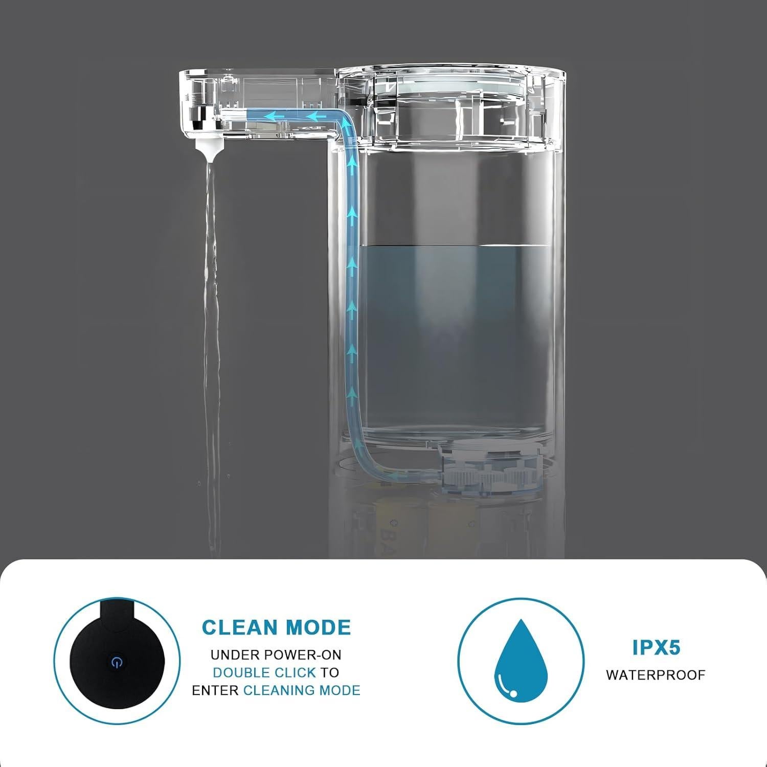 Dispensador Automático de Jabón Espumoso Mamiddle Negro IPX5