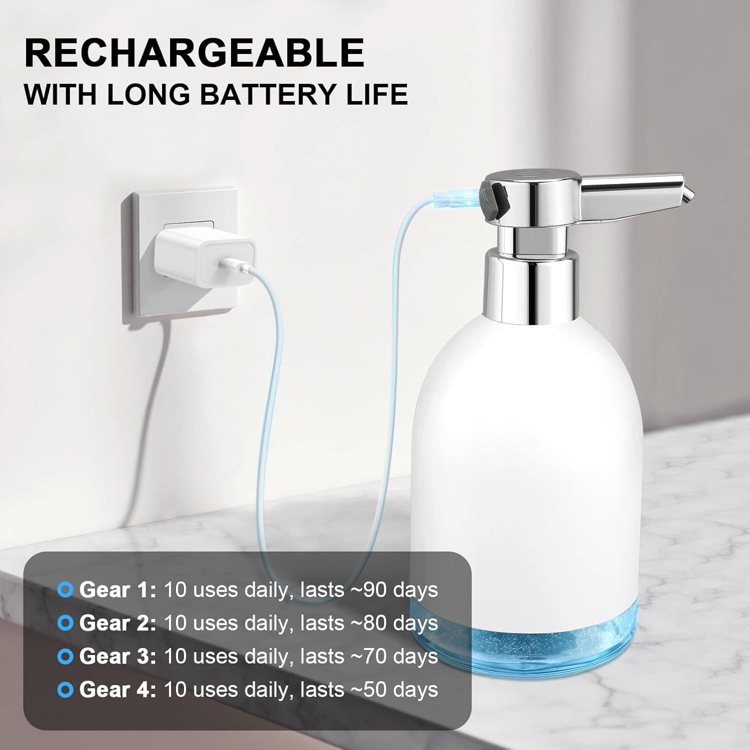 Dispensador Automático de Jabón Líquido Blancel 320ml Blanco