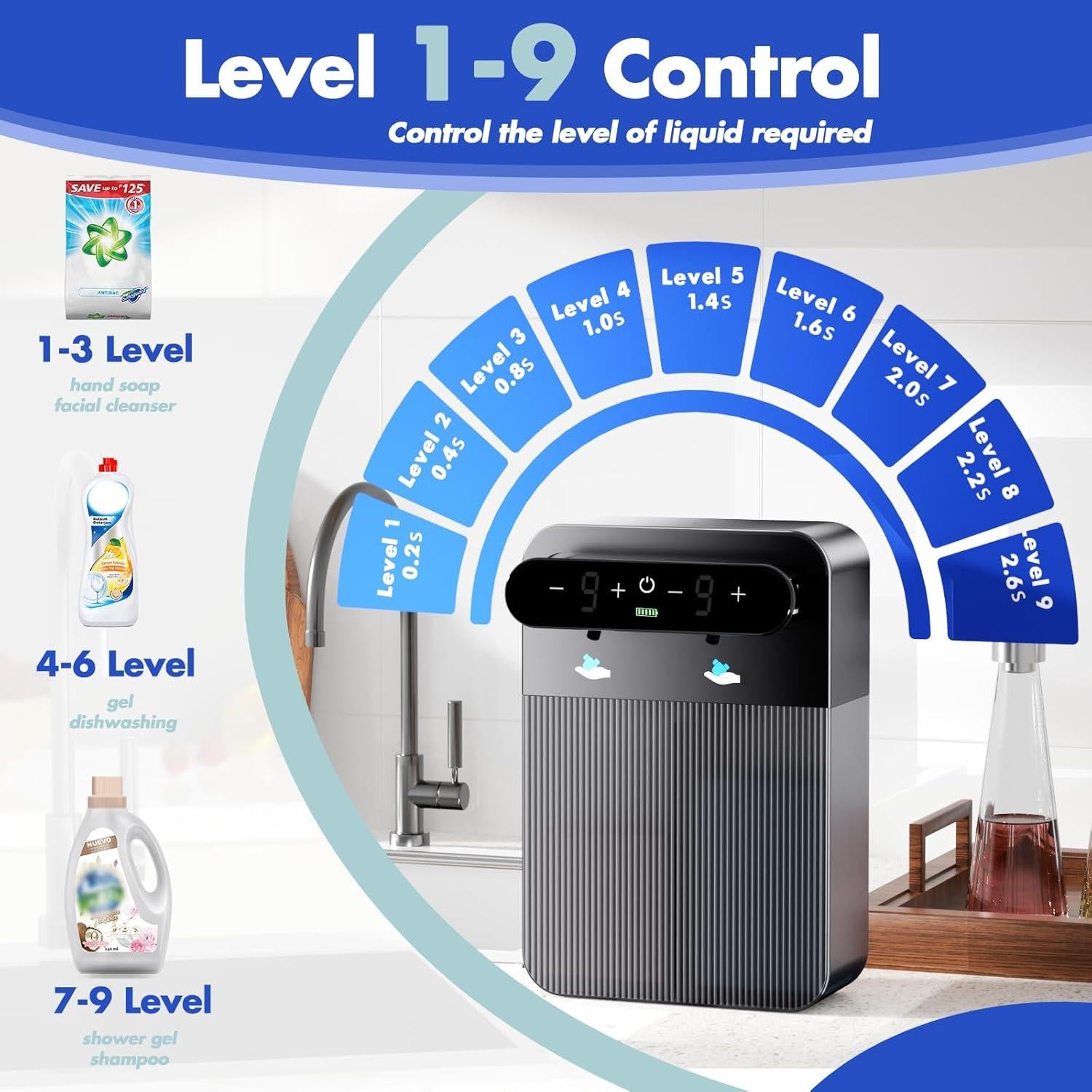 Dispensador de Jabón Automático YIKHOM 400 ml Montado en Pared