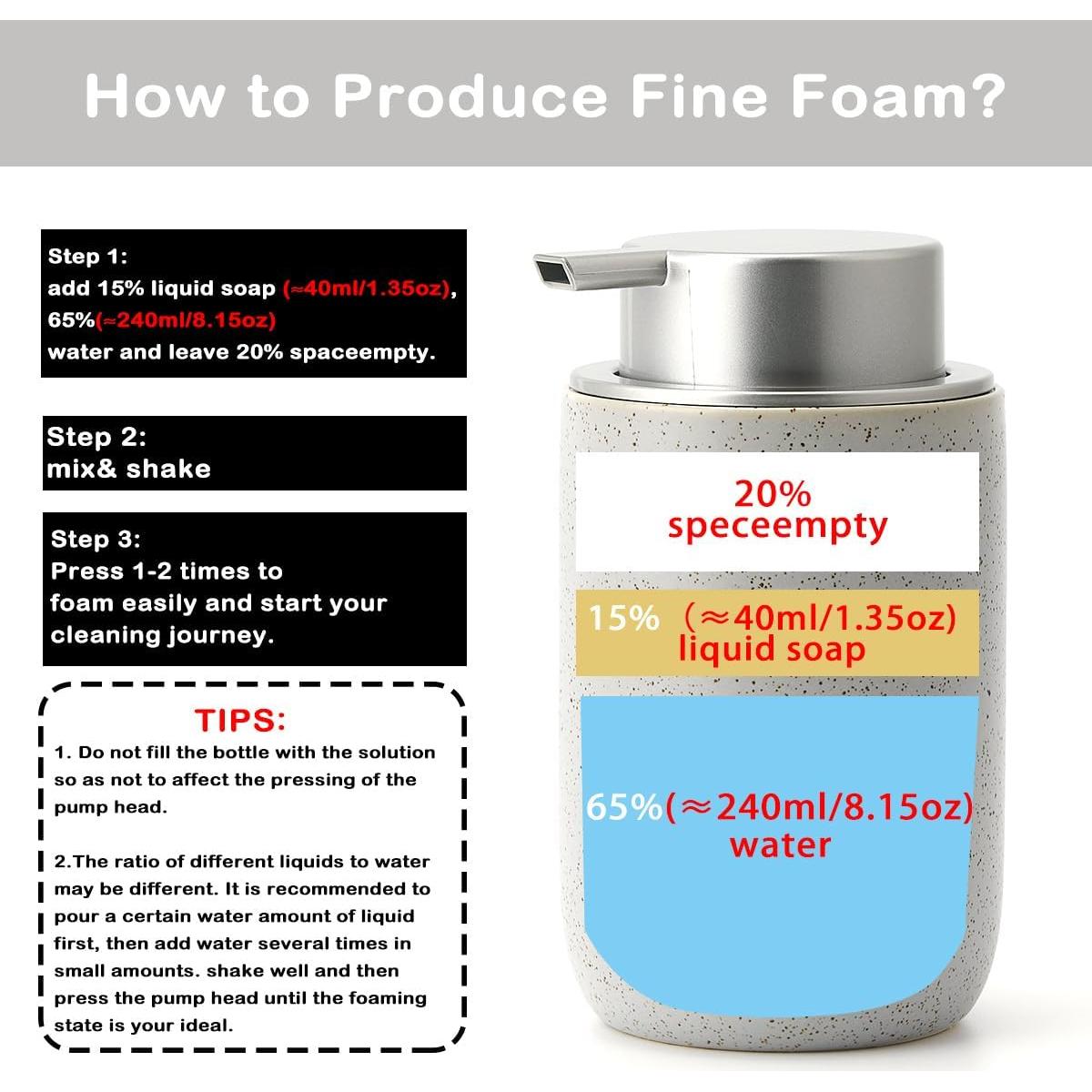 Dispensador de Jabón Espumoso GIRLUFO Gris Cerámica 340ml