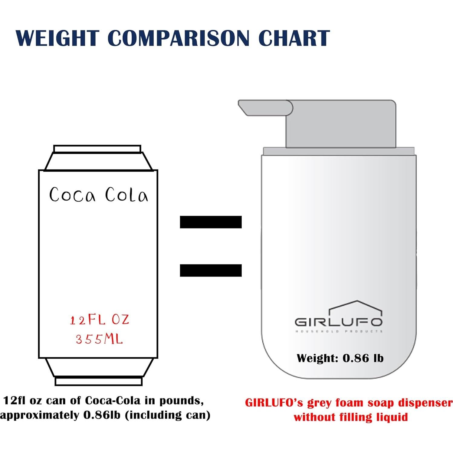 Dispensador de Jabón Espumoso GIRLUFO Gris Cerámica 340ml