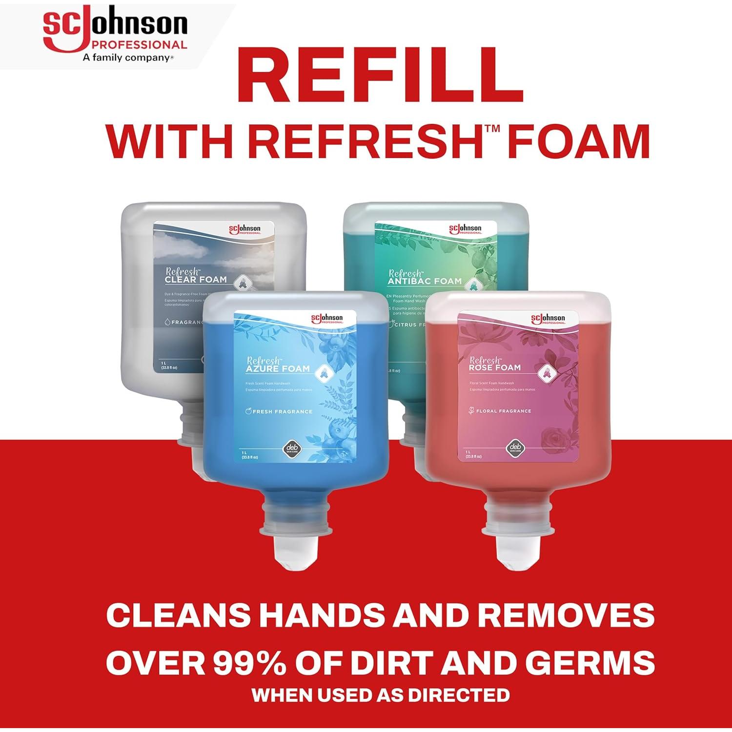 Kit Dispensador Jabón Espumoso SC Johnson Professional Azure 1L