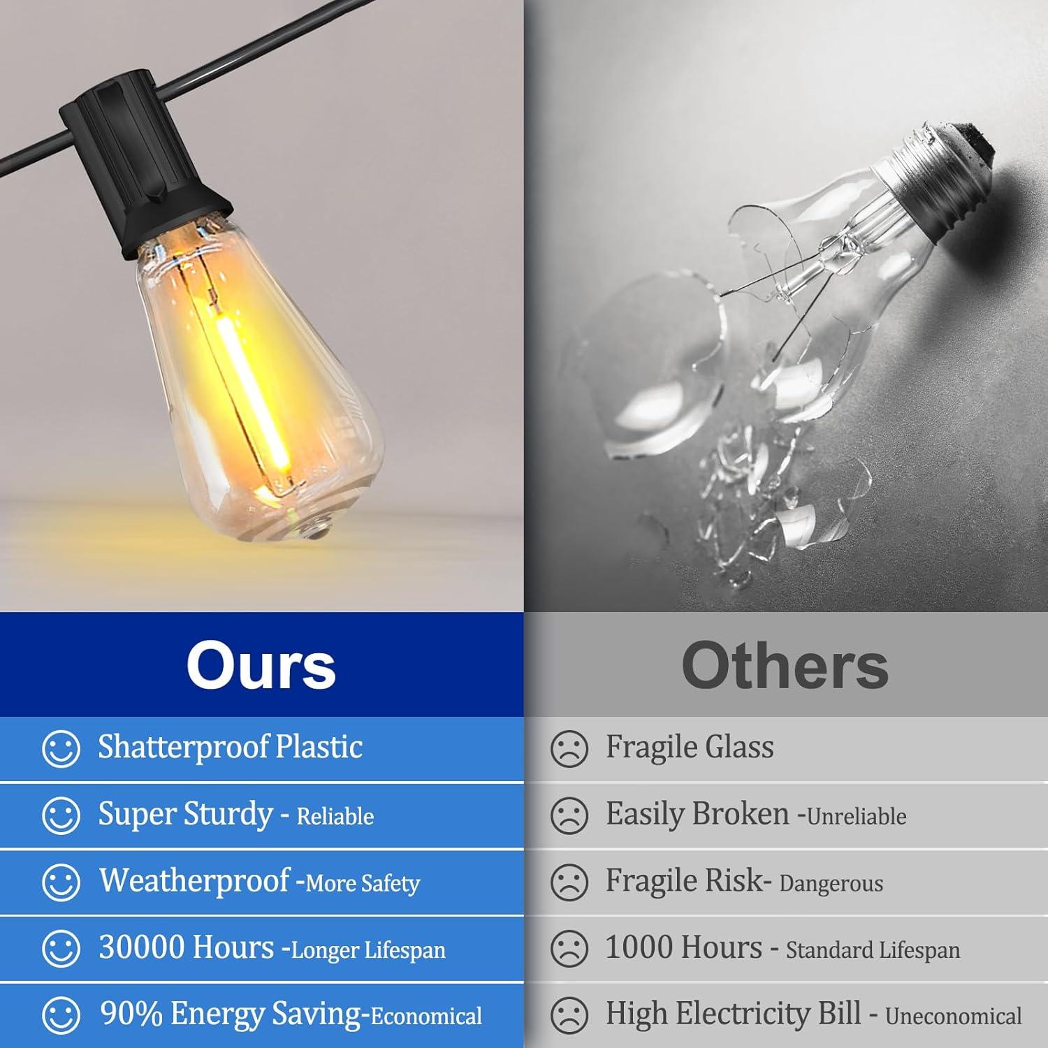 Luces de Cadena Solares Stright 36.576M 30 Bombillas LED ST38