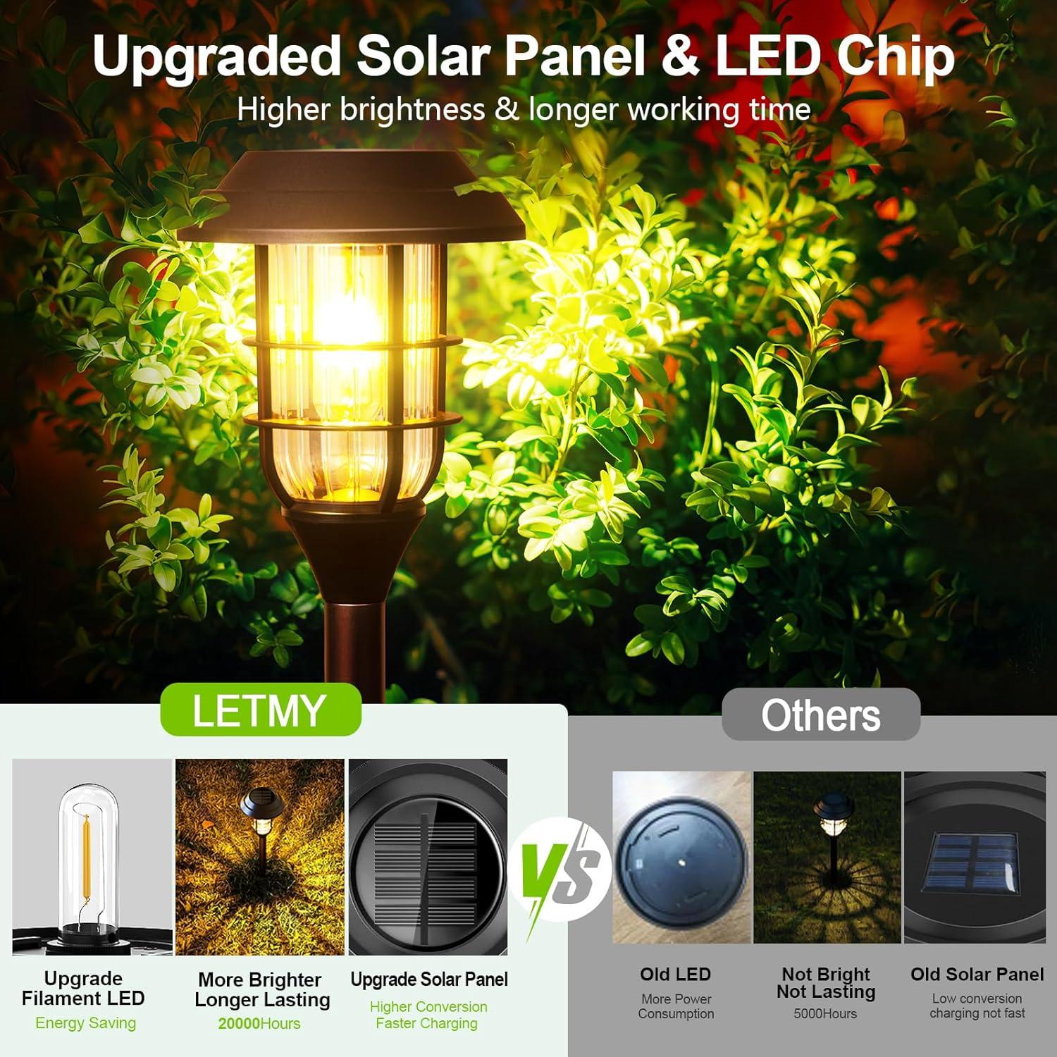 Luces Solares de Camino LETMY 8 Piezas IP65 Jardín Exterior