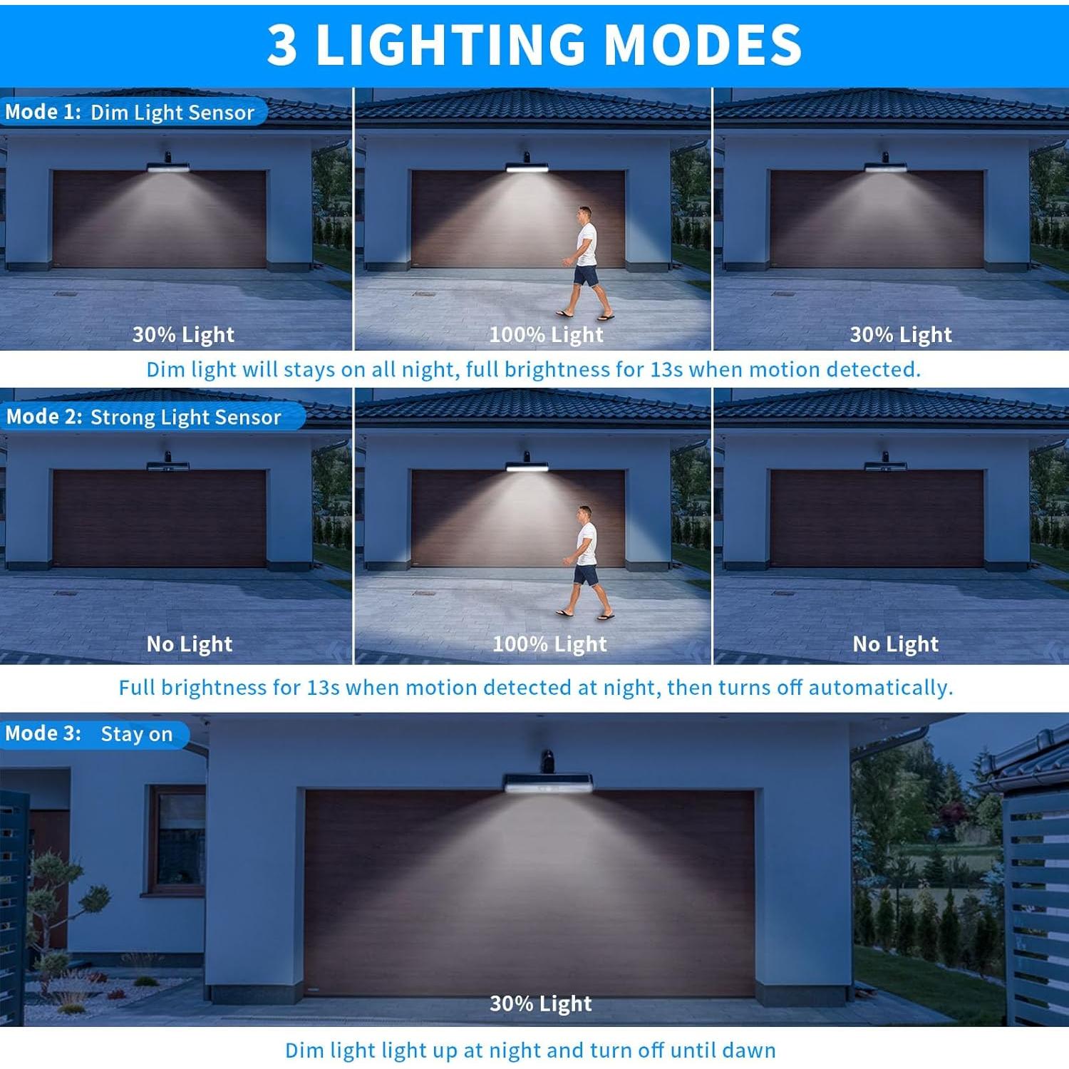 Luces Solares Clip On para Exterior 36 LEDs 6000K - Paquete de 2