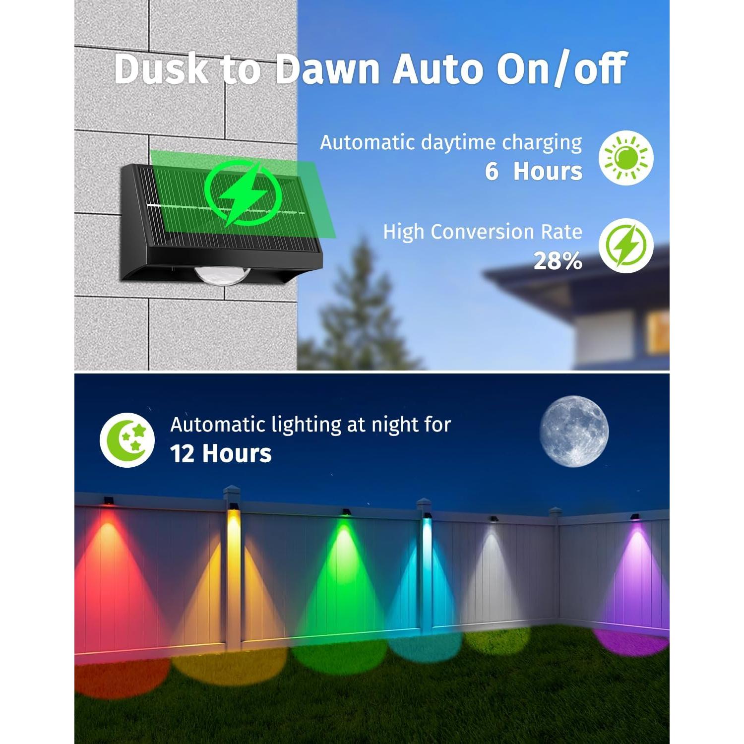 Luces Solares de Cerca SenLuKit 8 Piezas LED IP65 7 Modos