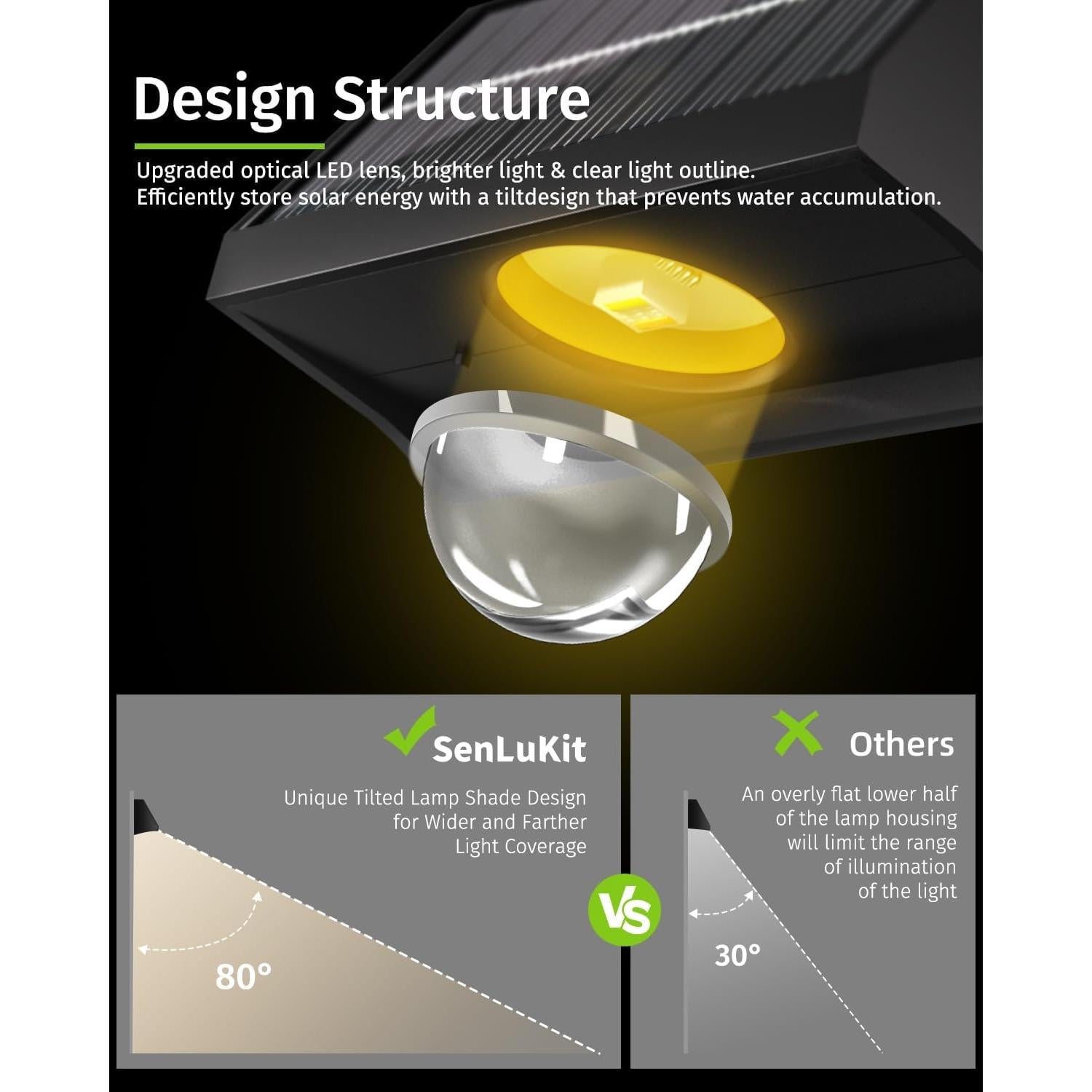 Luces Solares de Cerca SenLuKit 8 Piezas LED IP65 7 Modos