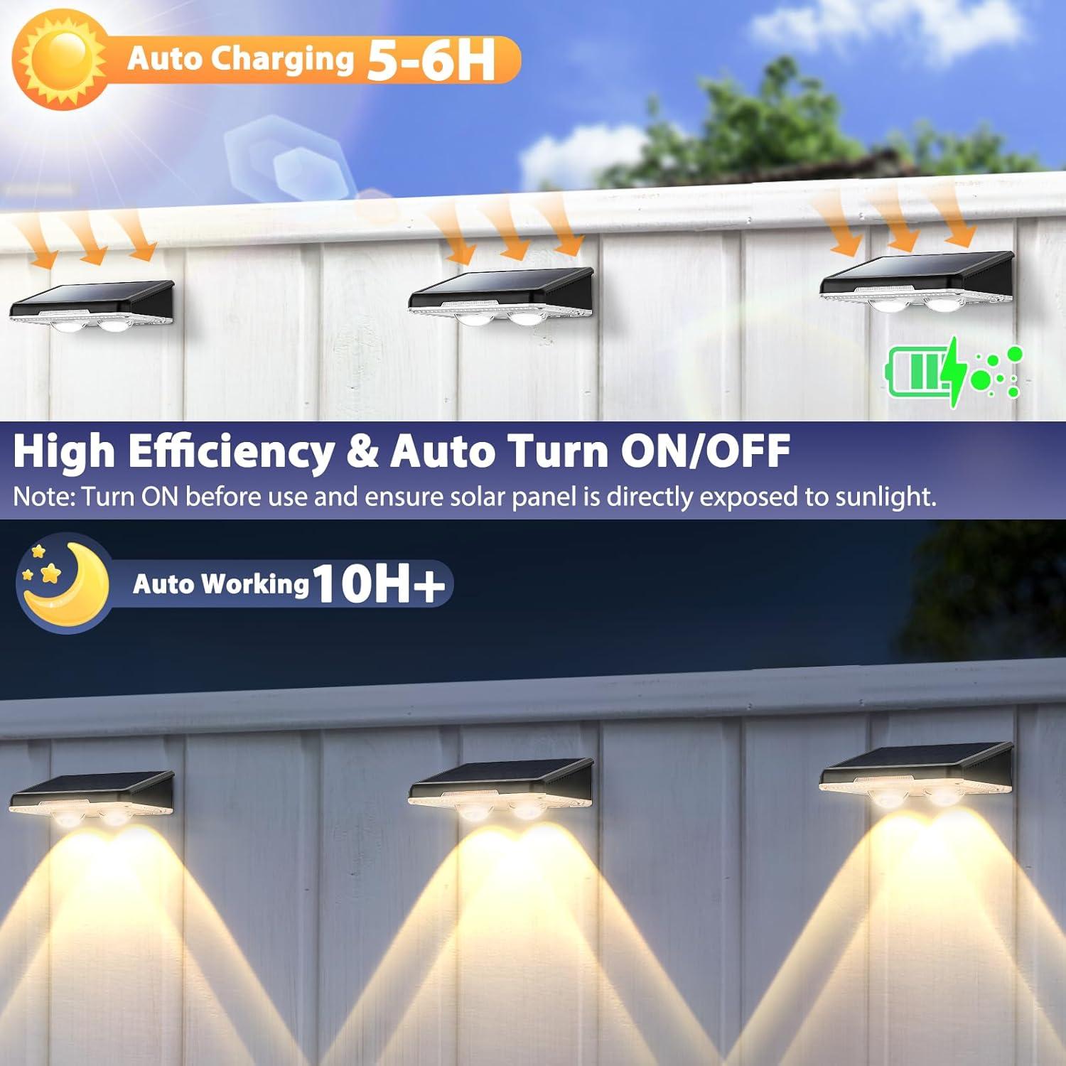 Luces Solares de Cerca Brightever 12 Pzs LED Impermeables 3000K-6500K