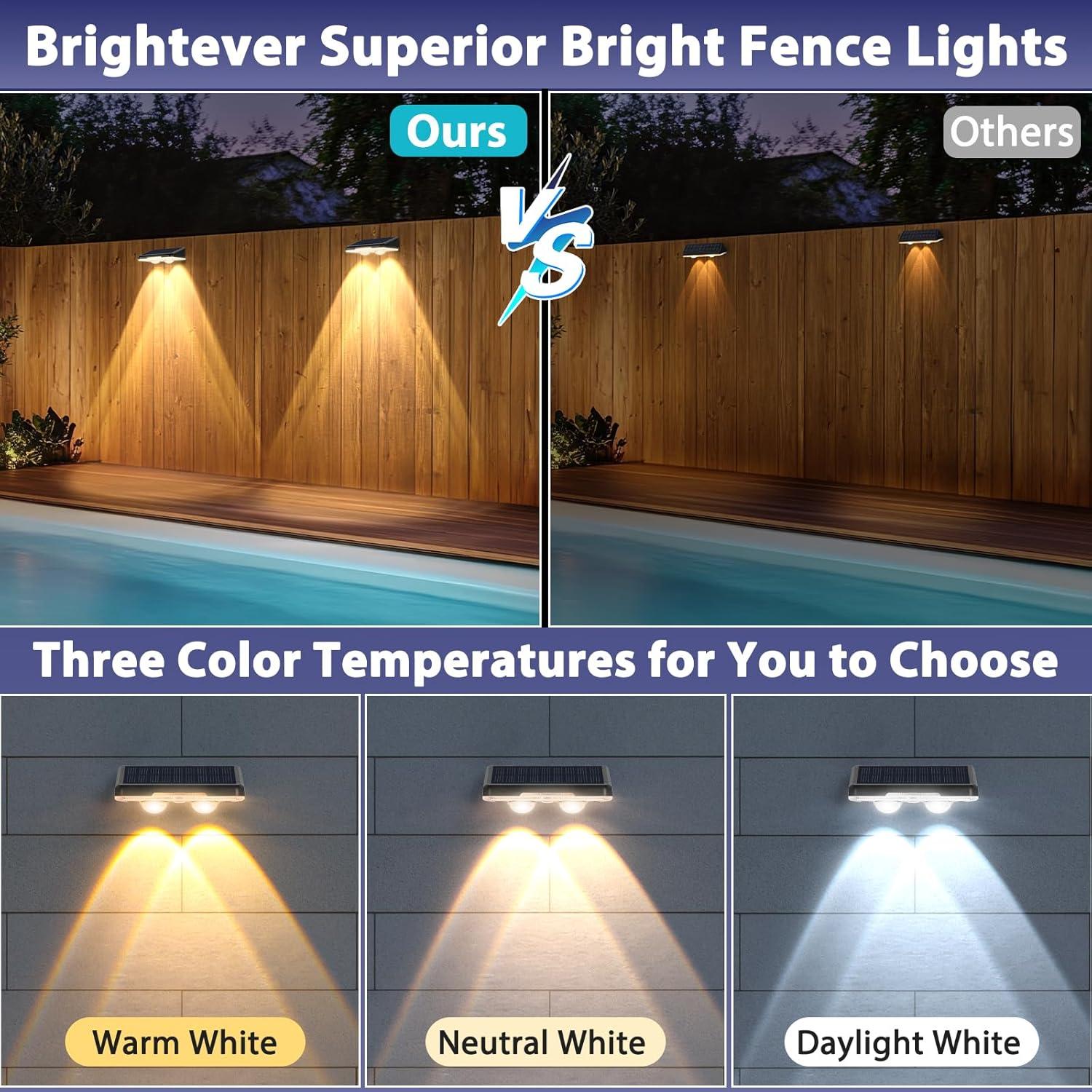 Luces Solares de Cerca Brightever 12 Pzs LED Impermeables 3000K-6500K