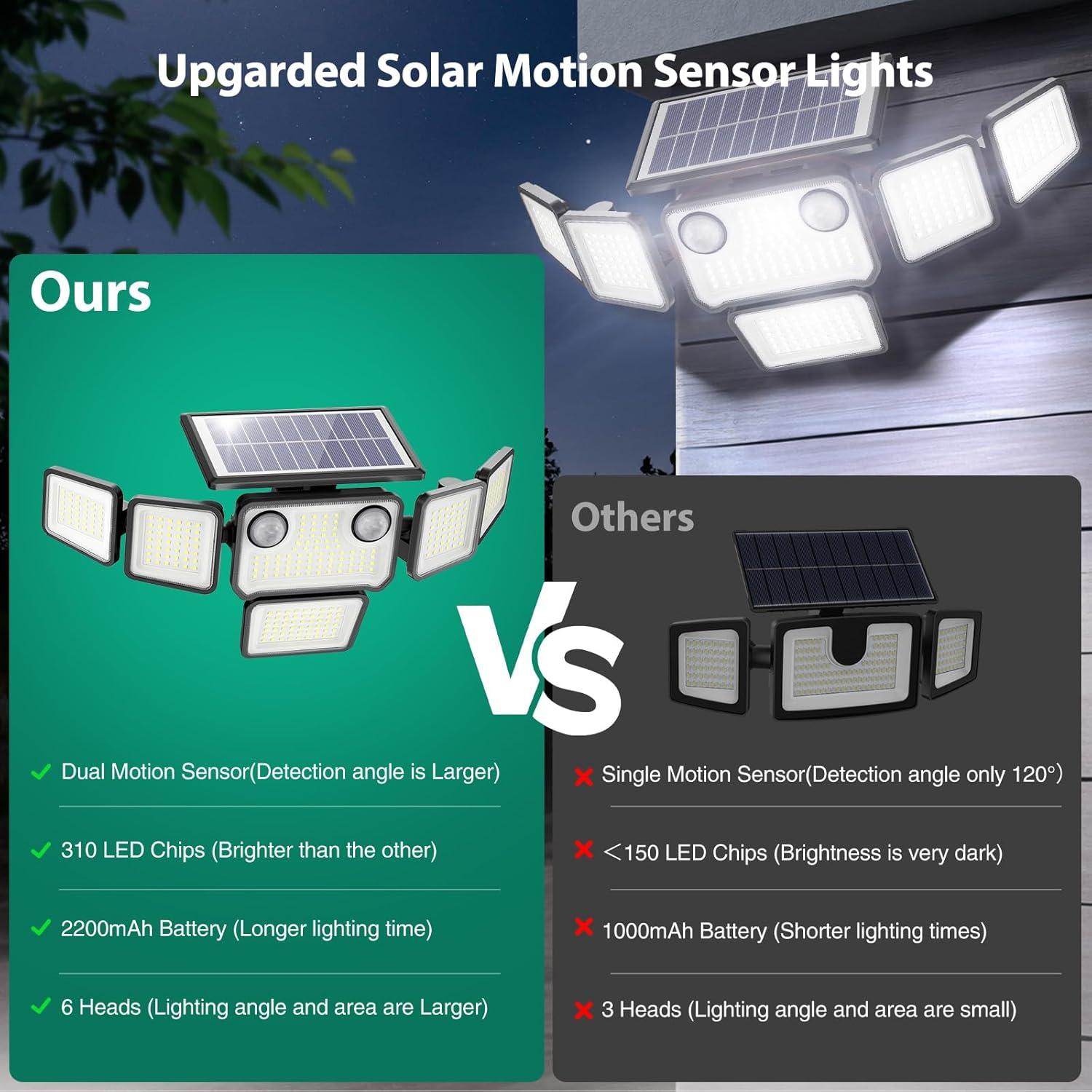 Luces Solares Exteriores Omibee 4000LM 310 LEDs IP65 2 Pzas