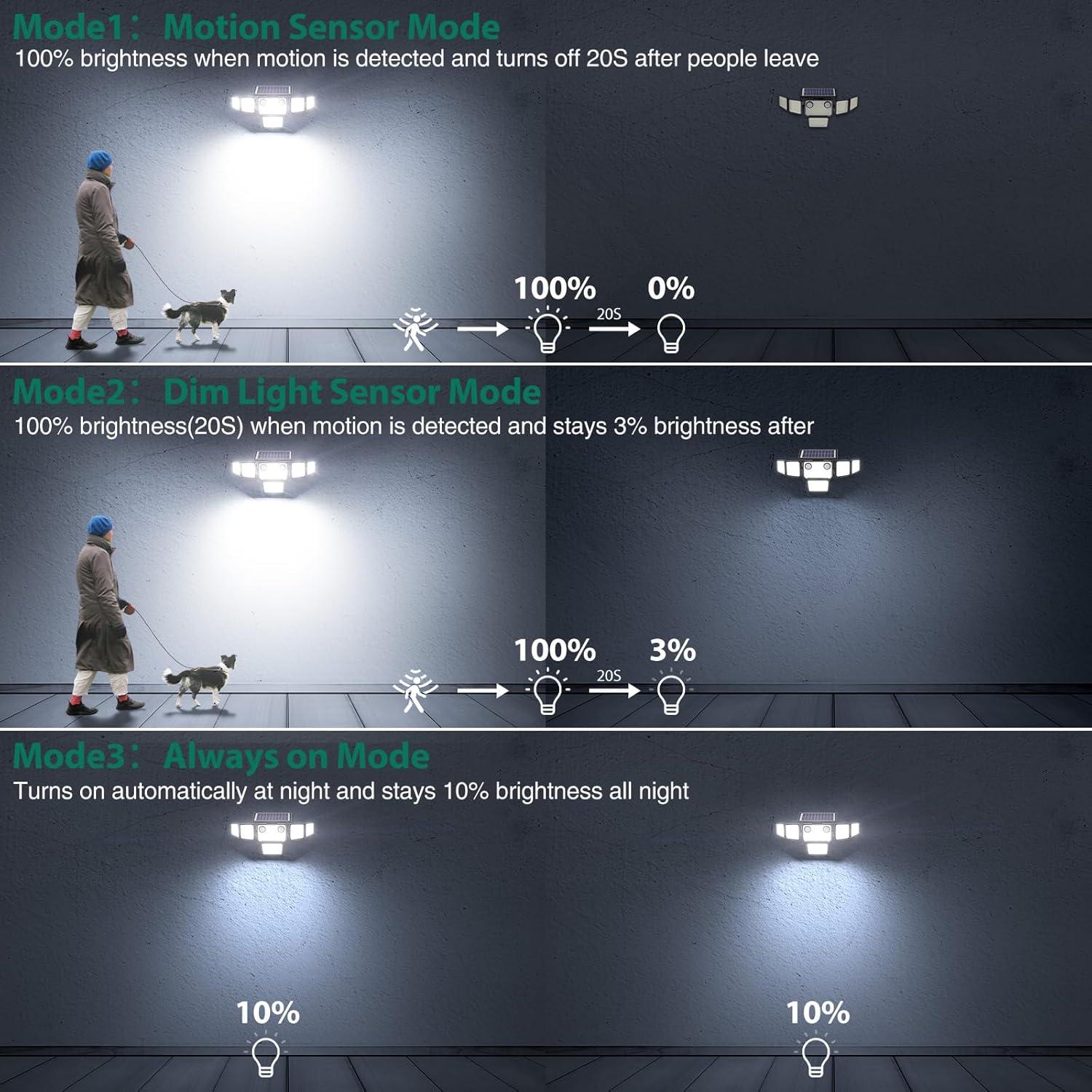 Luces Solares Exteriores Omibee 4000LM 310 LEDs IP65 2 Pzas