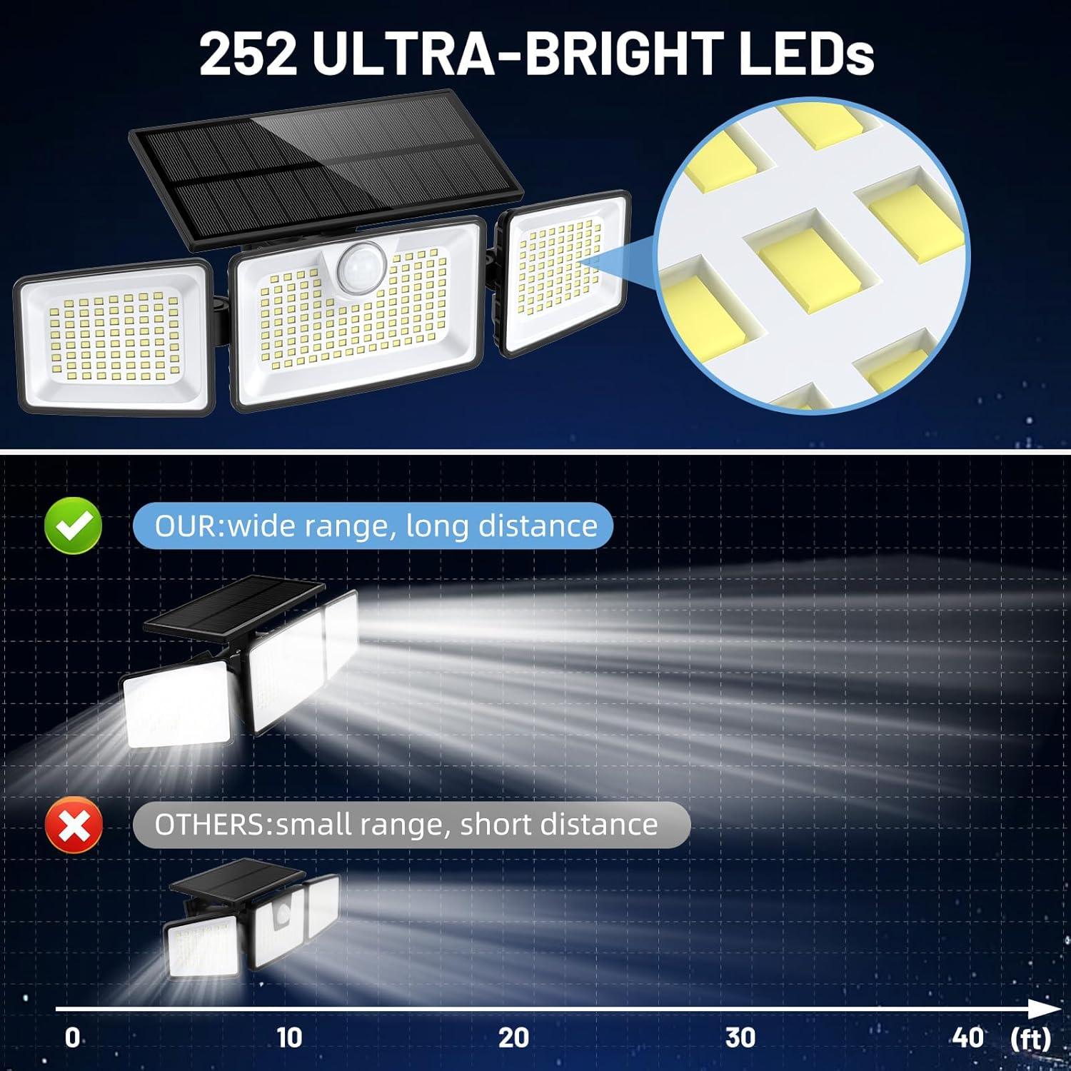 Luces Solares Exteriores Daphino 2500LM 3 Cabezas IP67