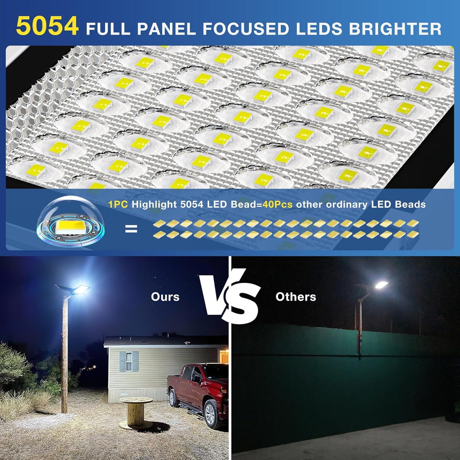 Luces de Calle Solares OKPRO 12000W IP66 6500K Alta Brillo