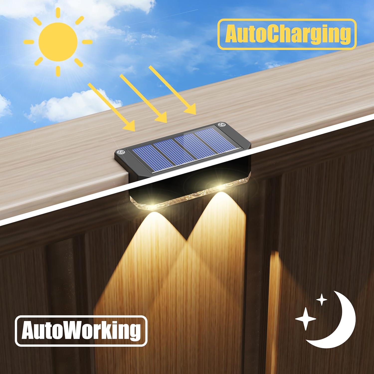 Luces de Cerca Solares Peasur 8 Unidades LED A Prueba de Agua