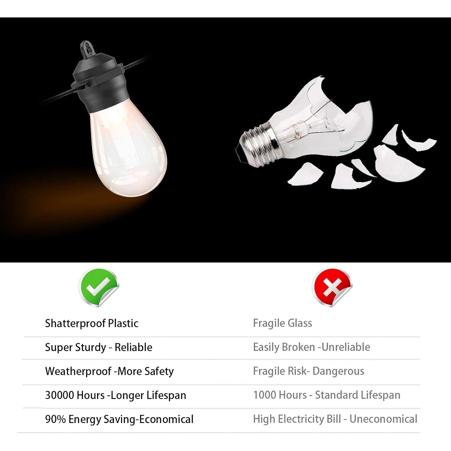 Luces de Cadena LED Solares xitubal 11.28m 15 Bombillas IP65